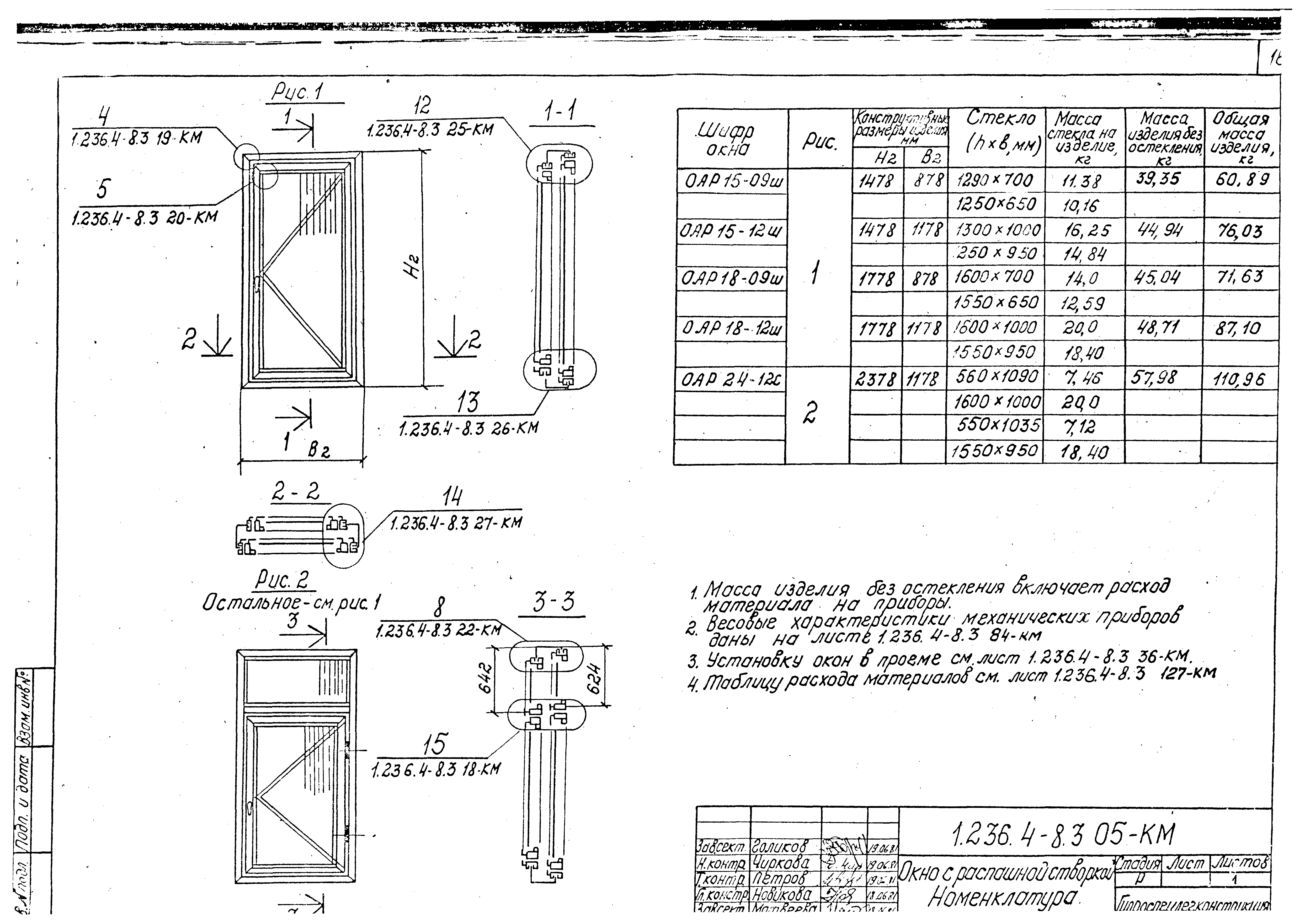 Серия 1.236.4-8