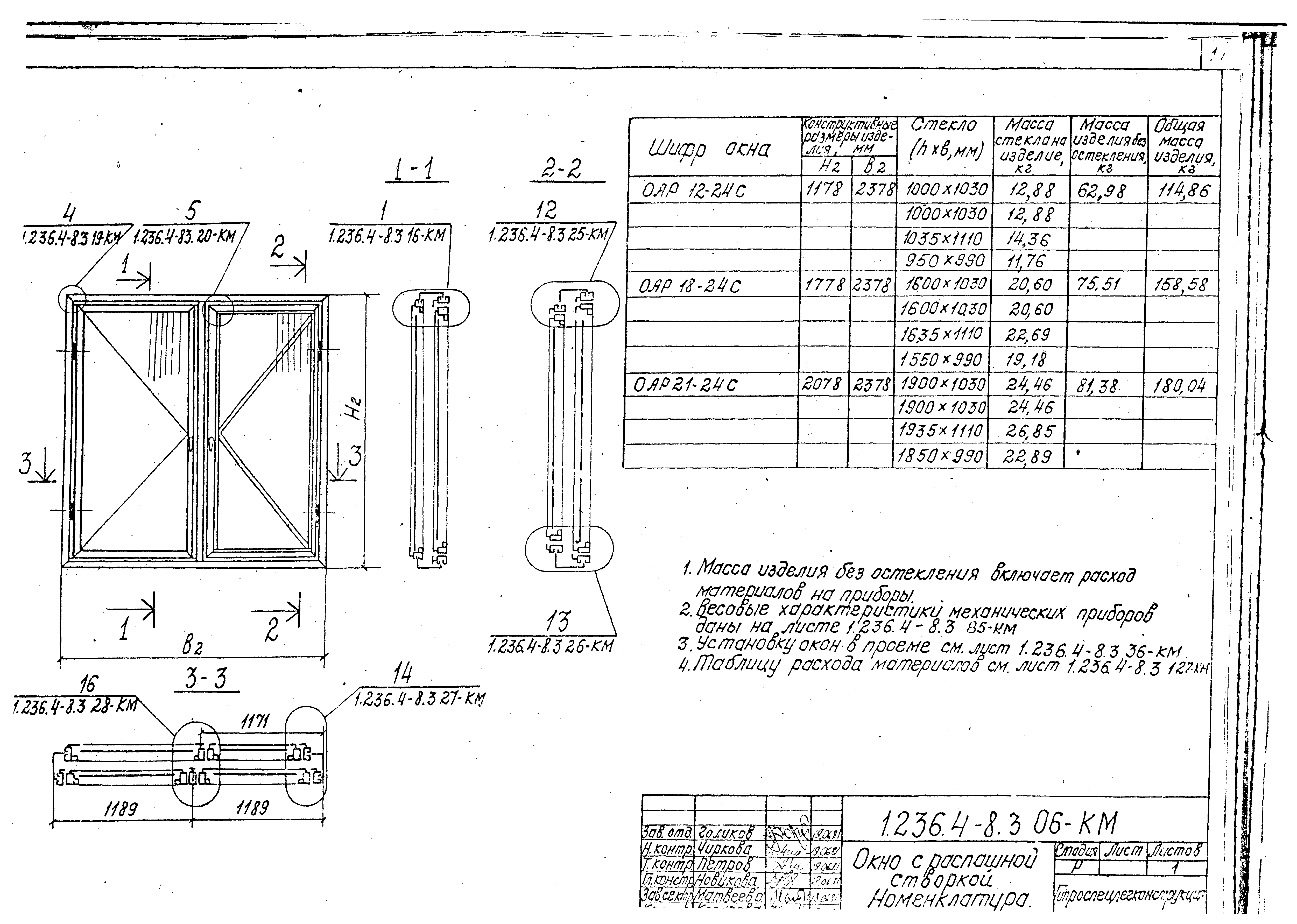 Серия 1.236.4-8