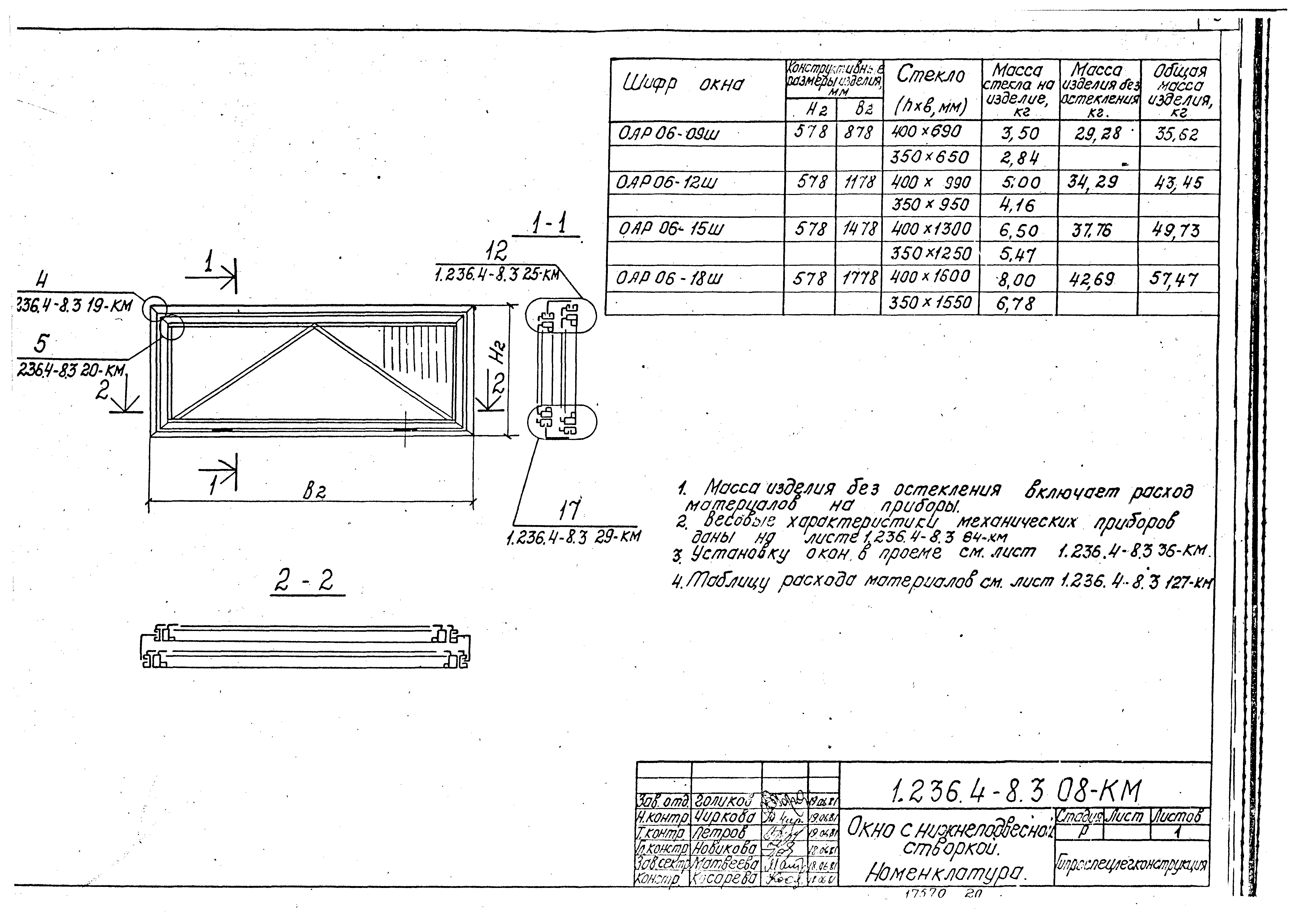 Серия 1.236.4-8