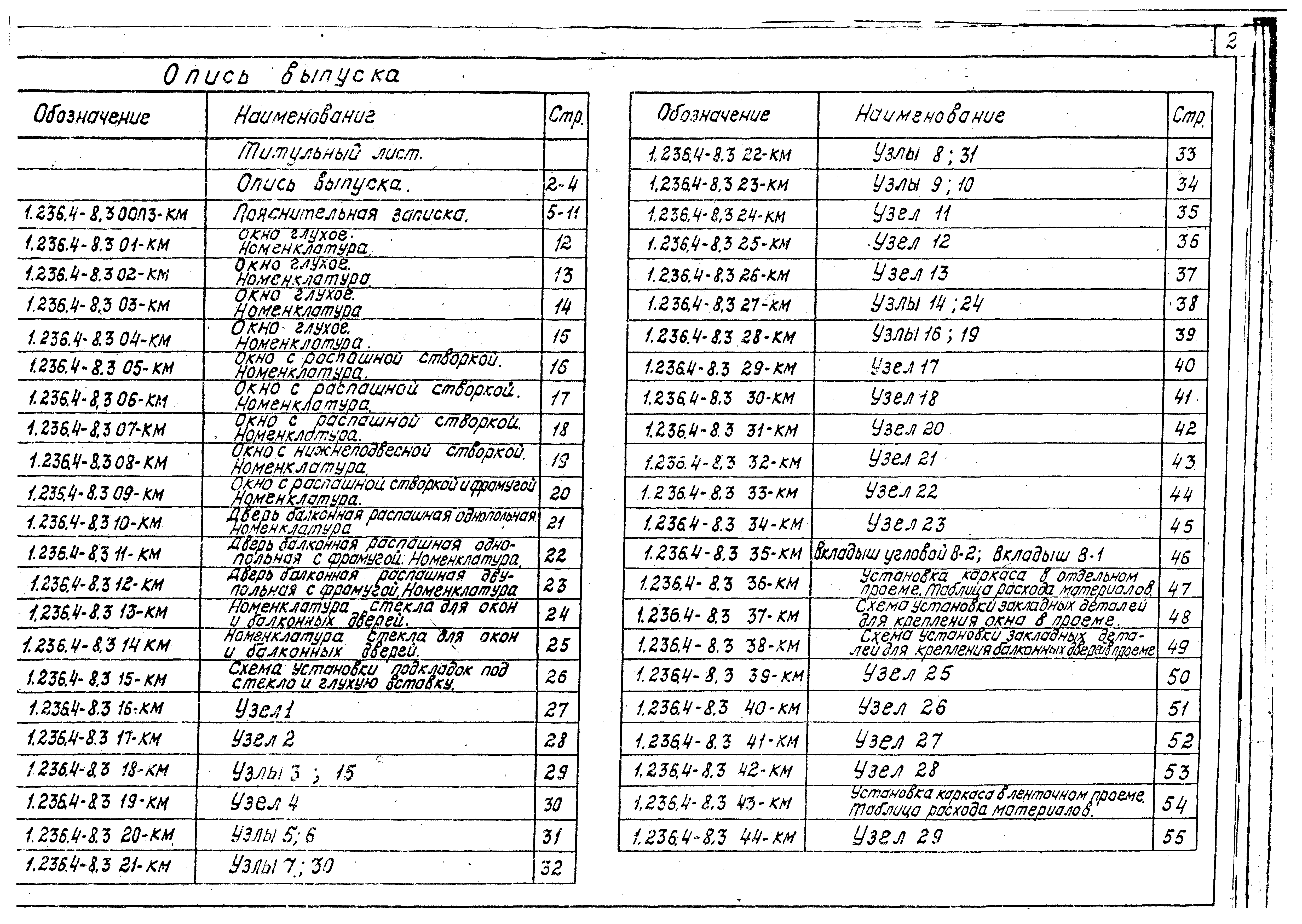 Серия 1.236.4-8