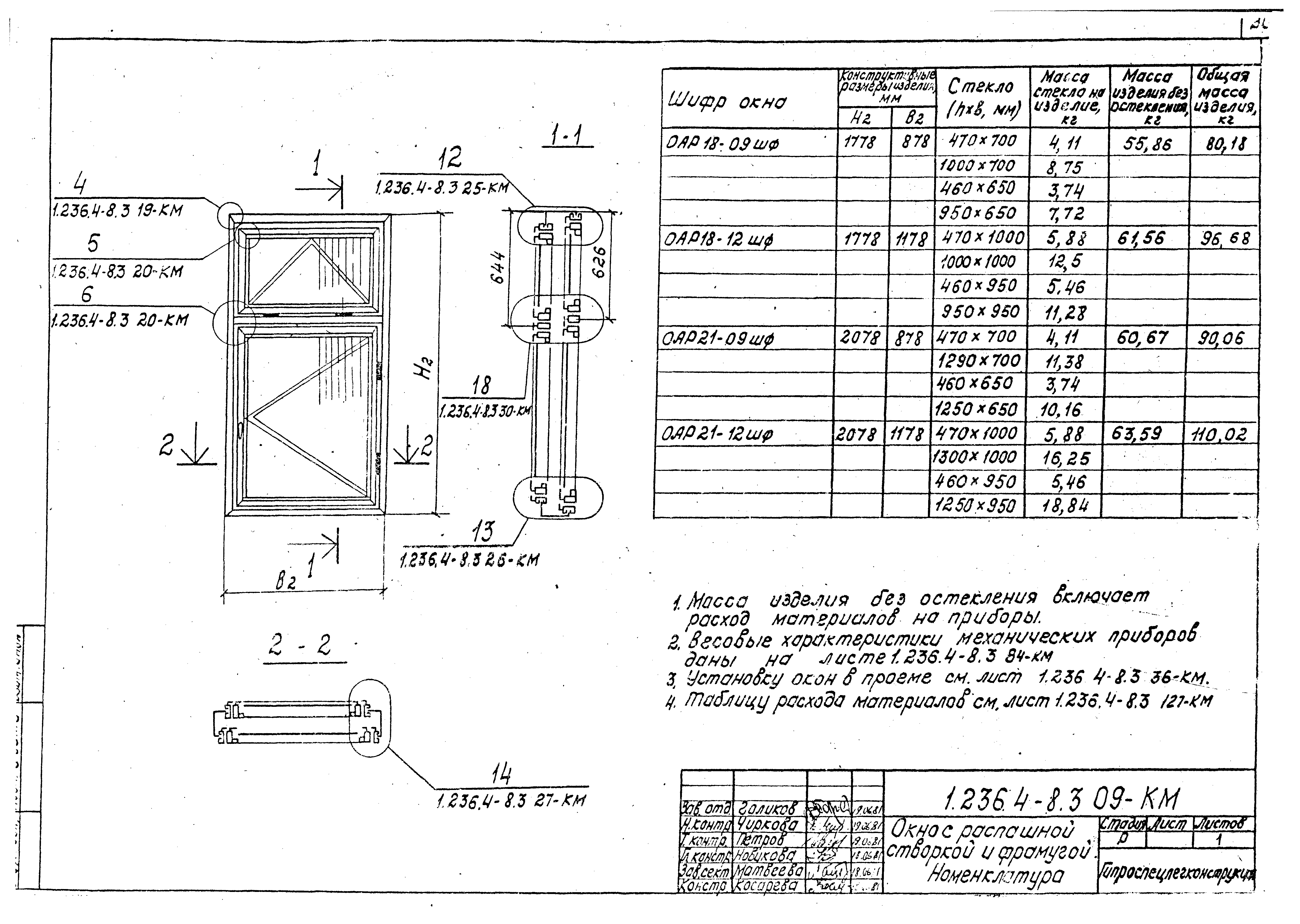 Серия 1.236.4-8