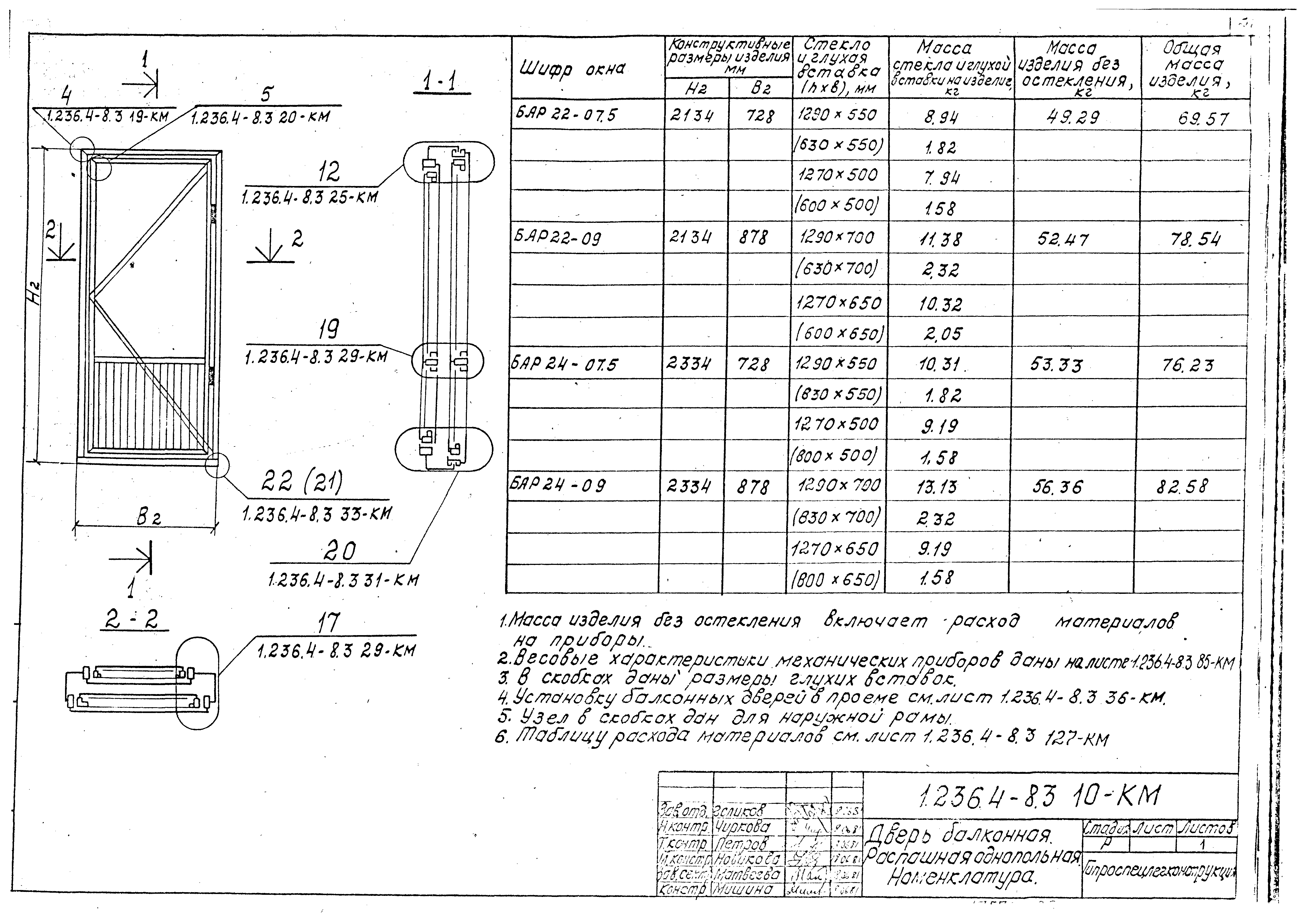 Серия 1.236.4-8