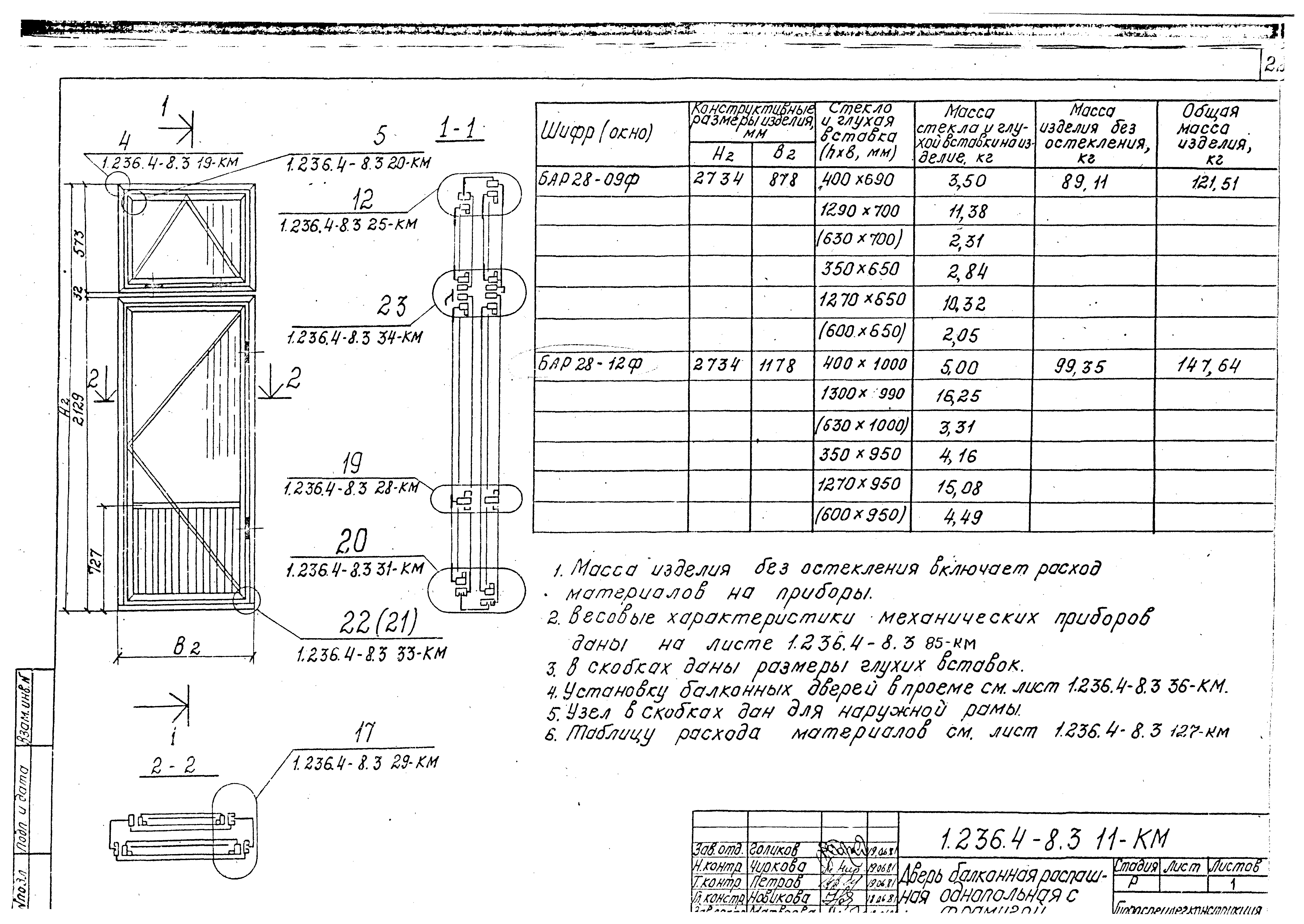 Серия 1.236.4-8