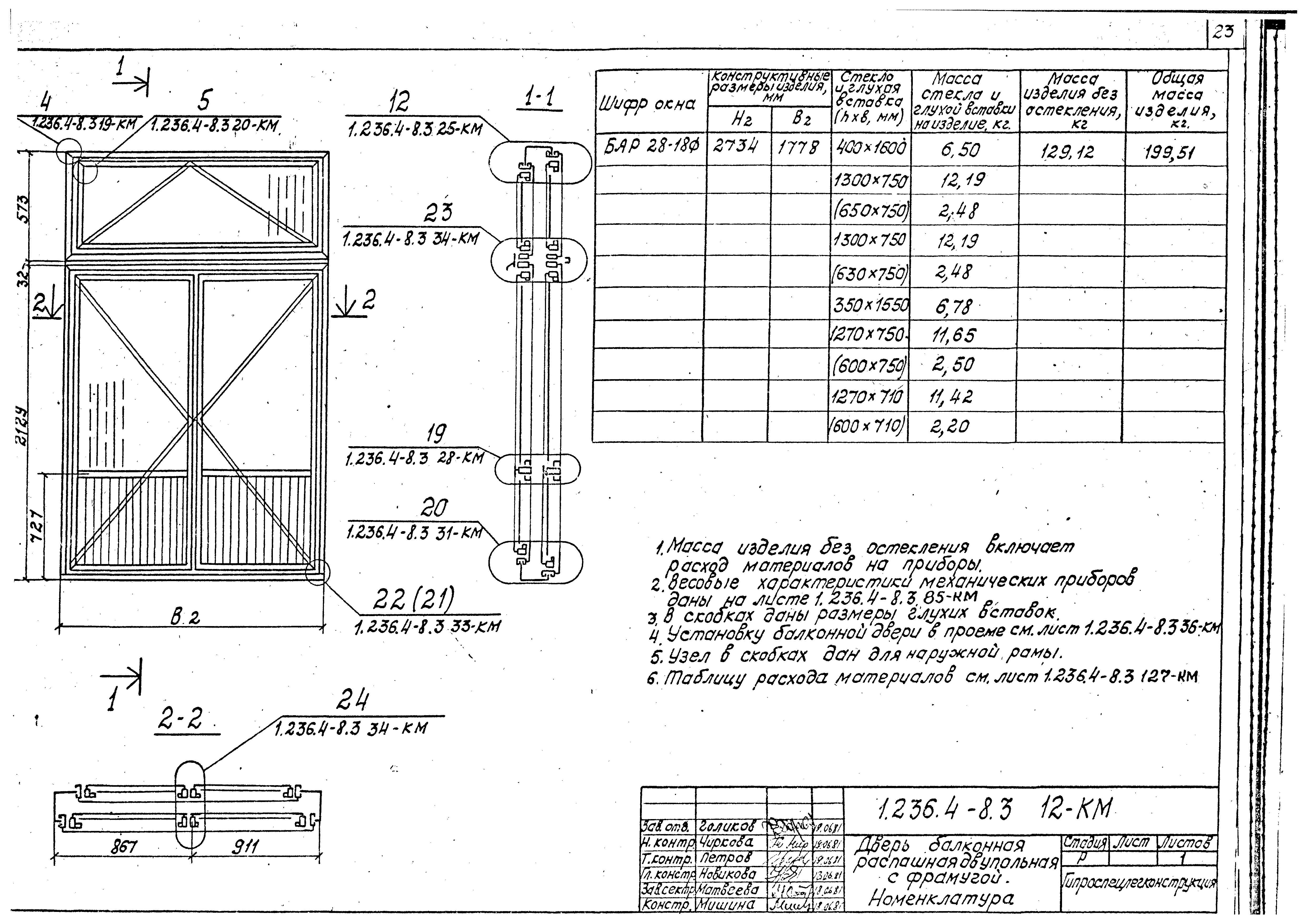 Серия 1.236.4-8