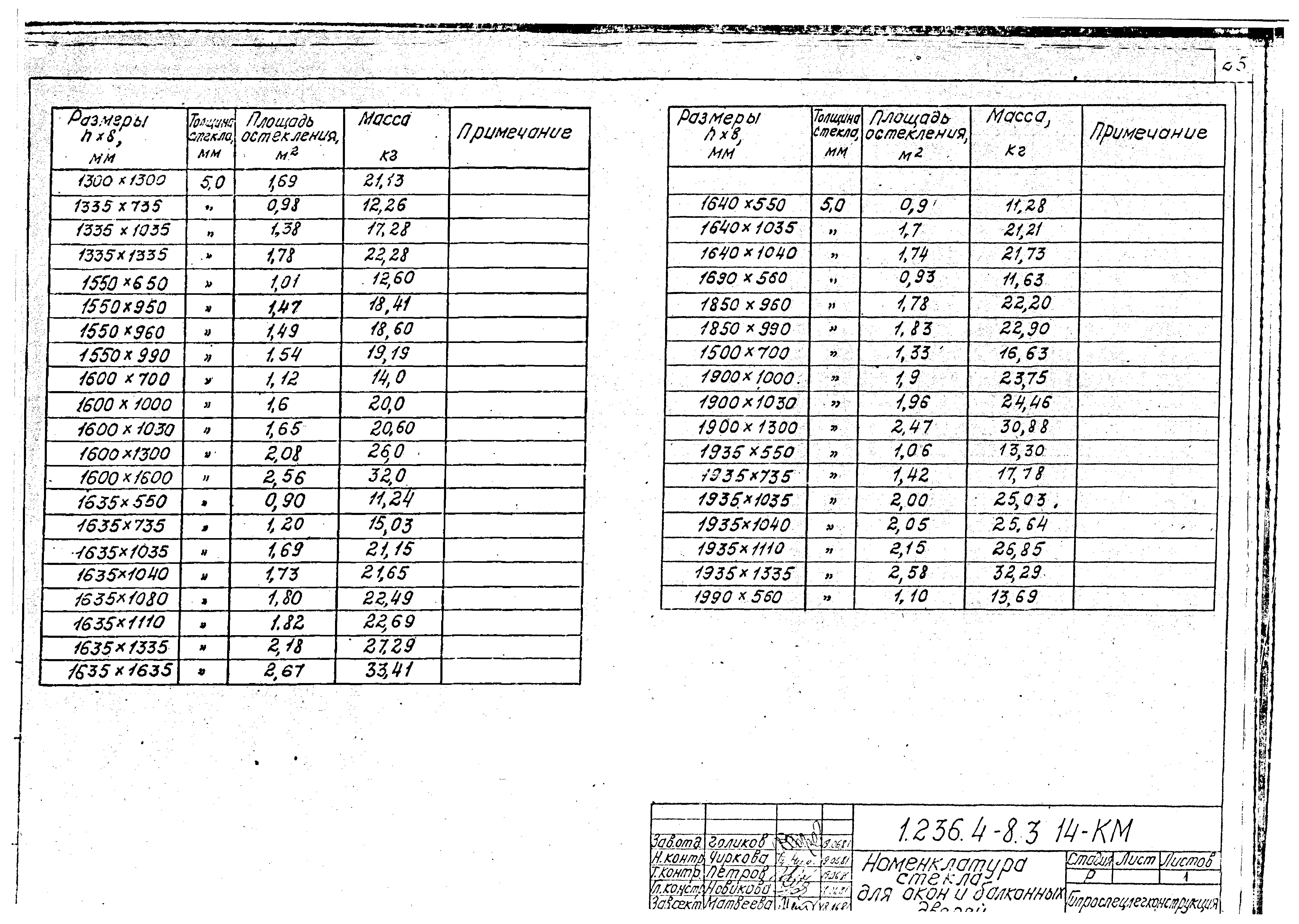 Серия 1.236.4-8