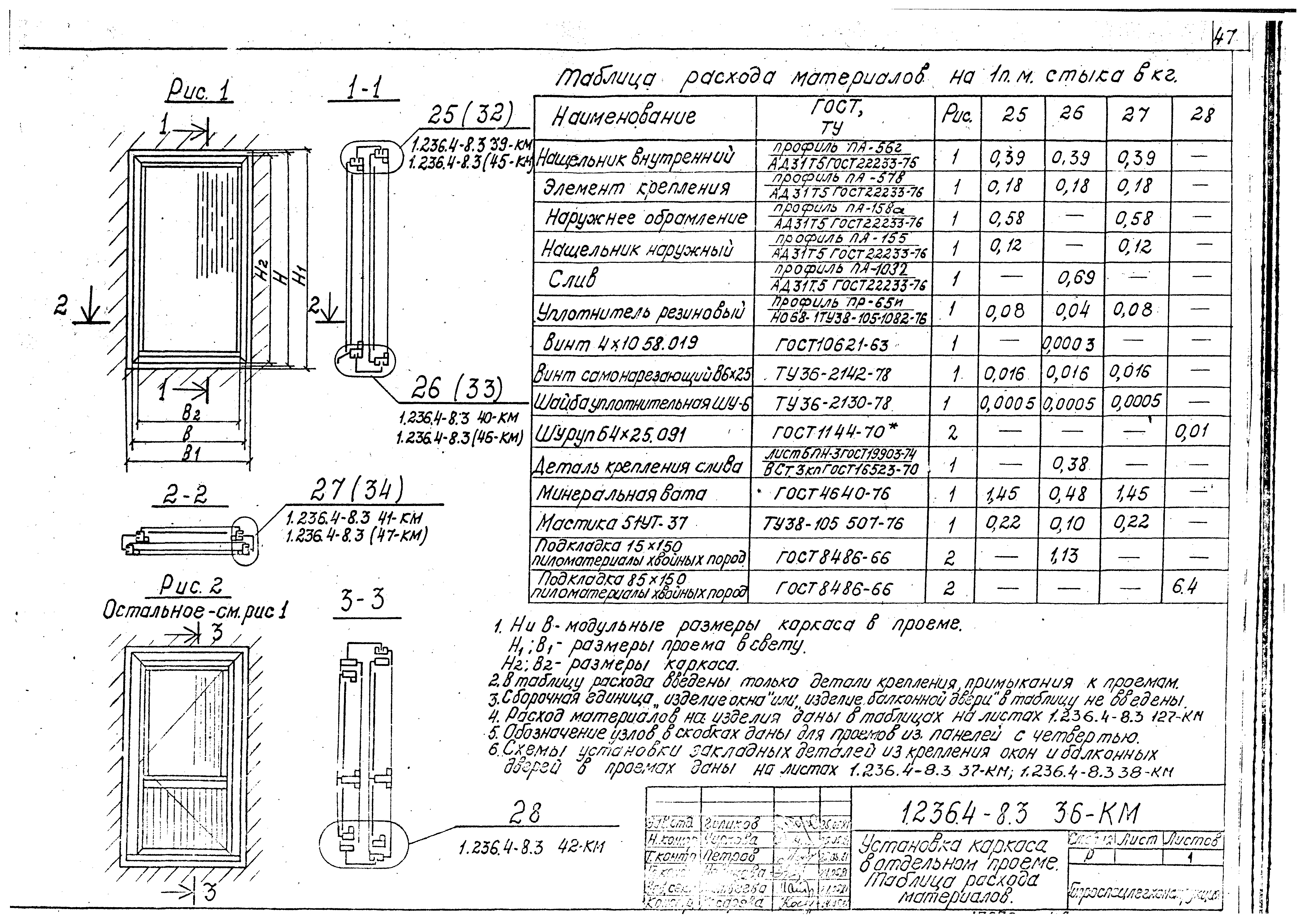 Серия 1.236.4-8