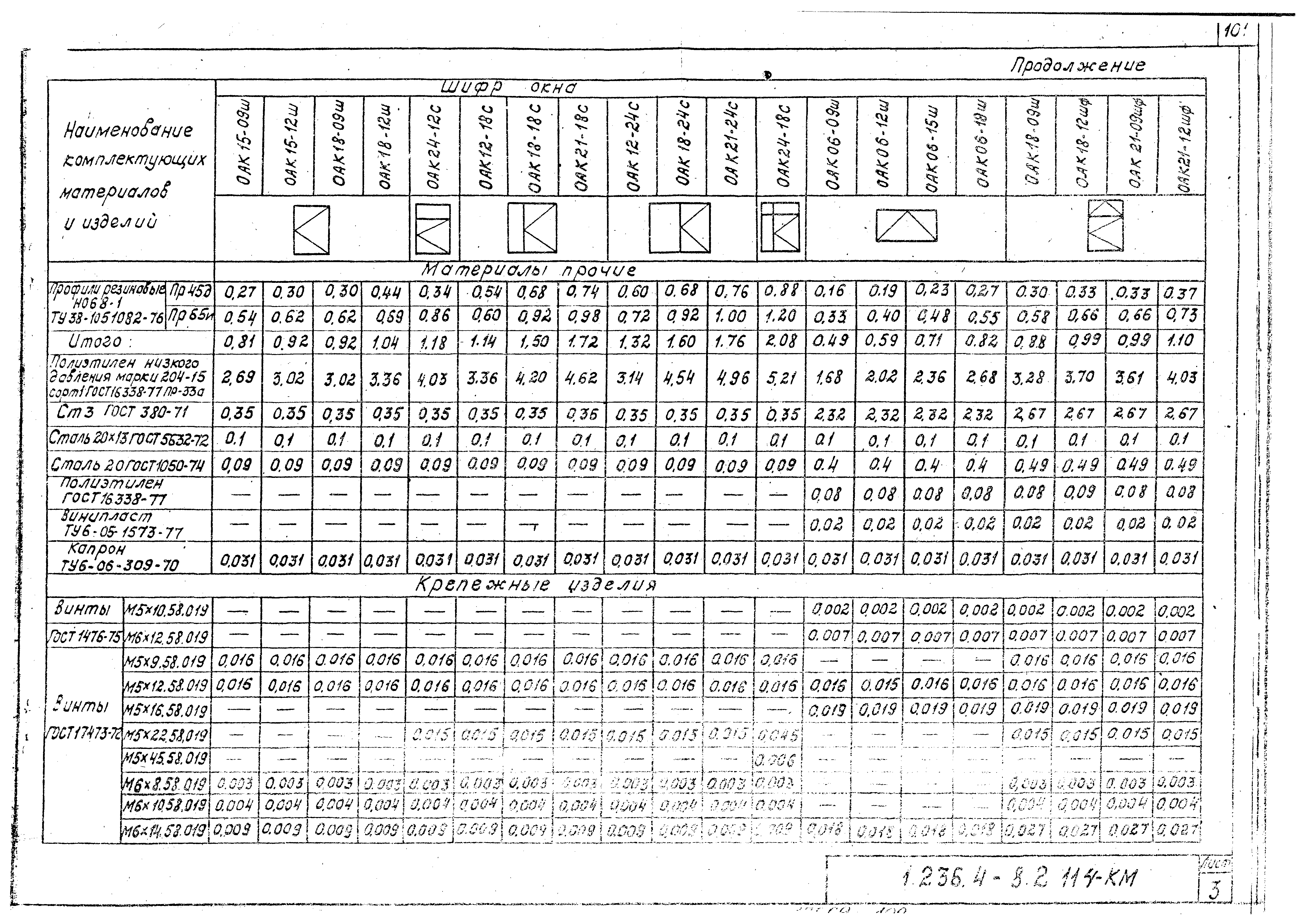 Серия 1.236.4-8