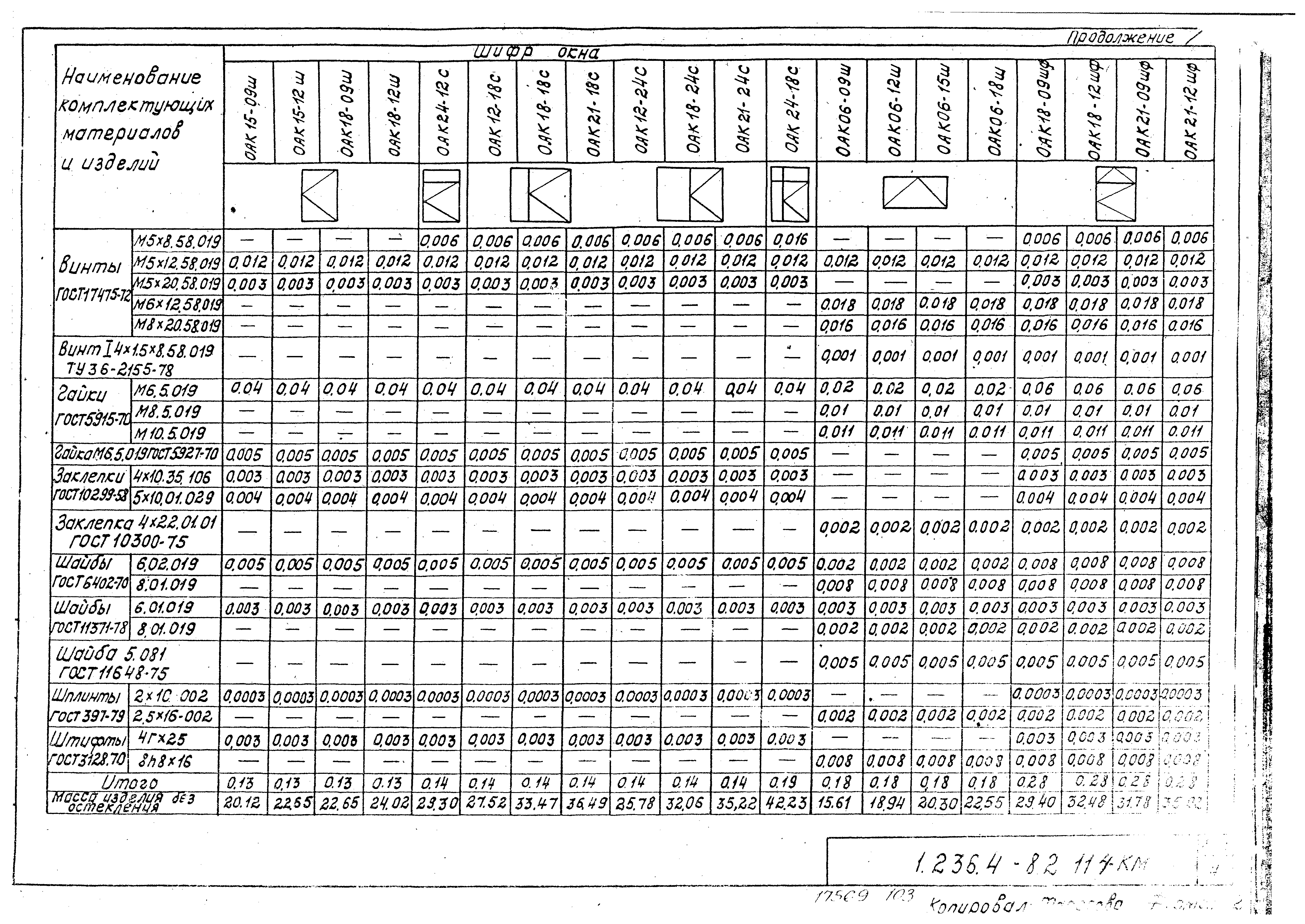 Серия 1.236.4-8