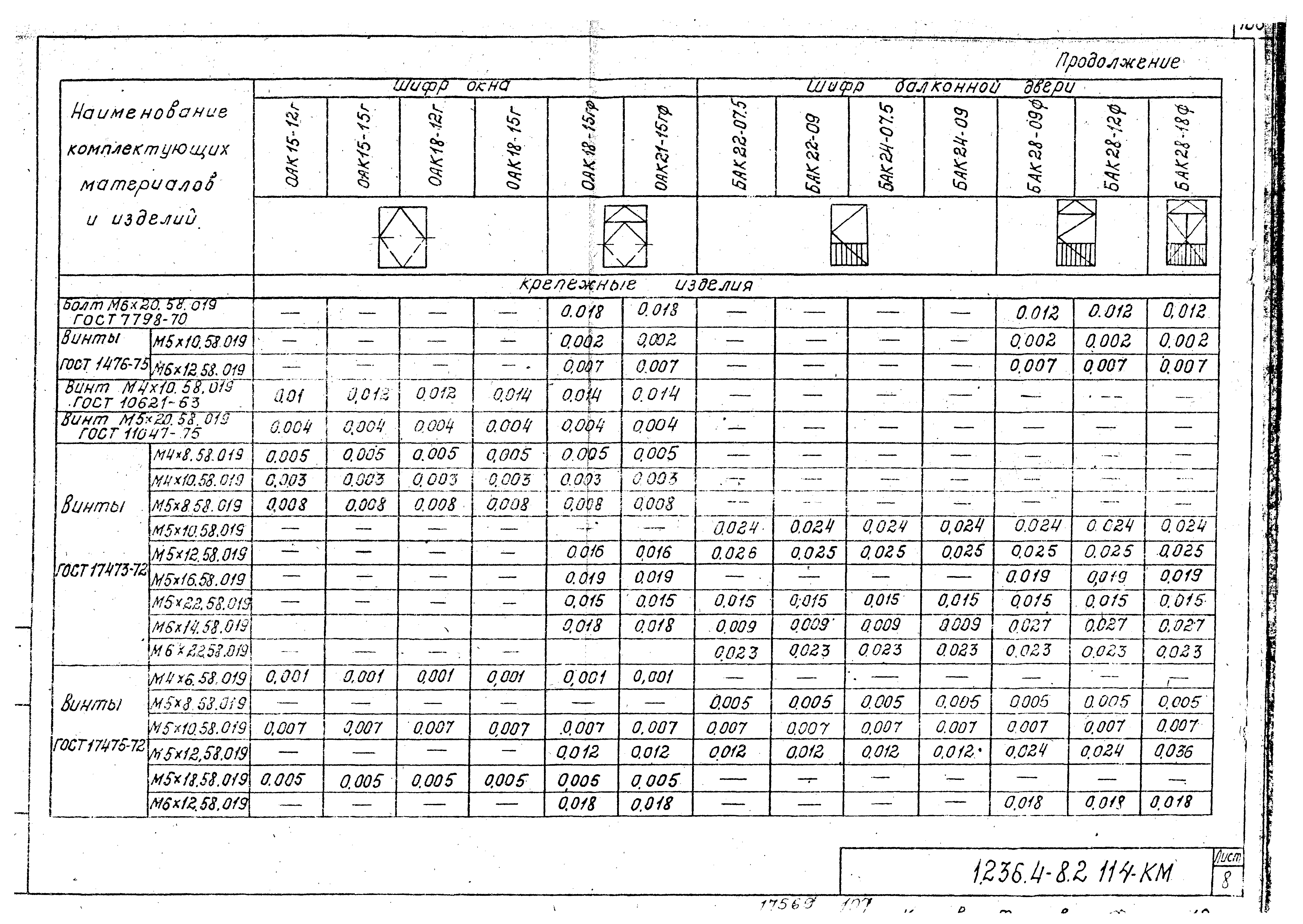 Серия 1.236.4-8