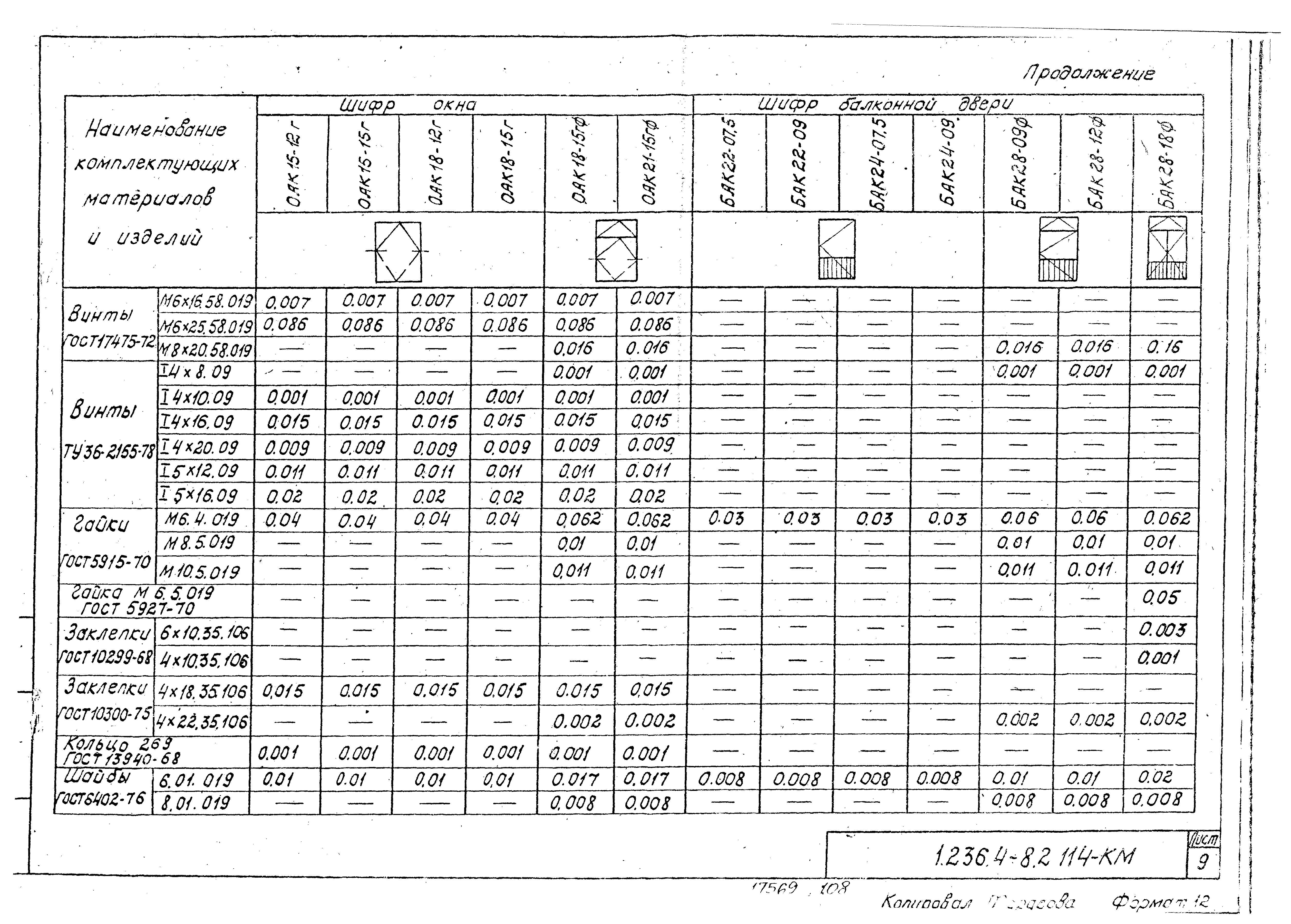 Серия 1.236.4-8