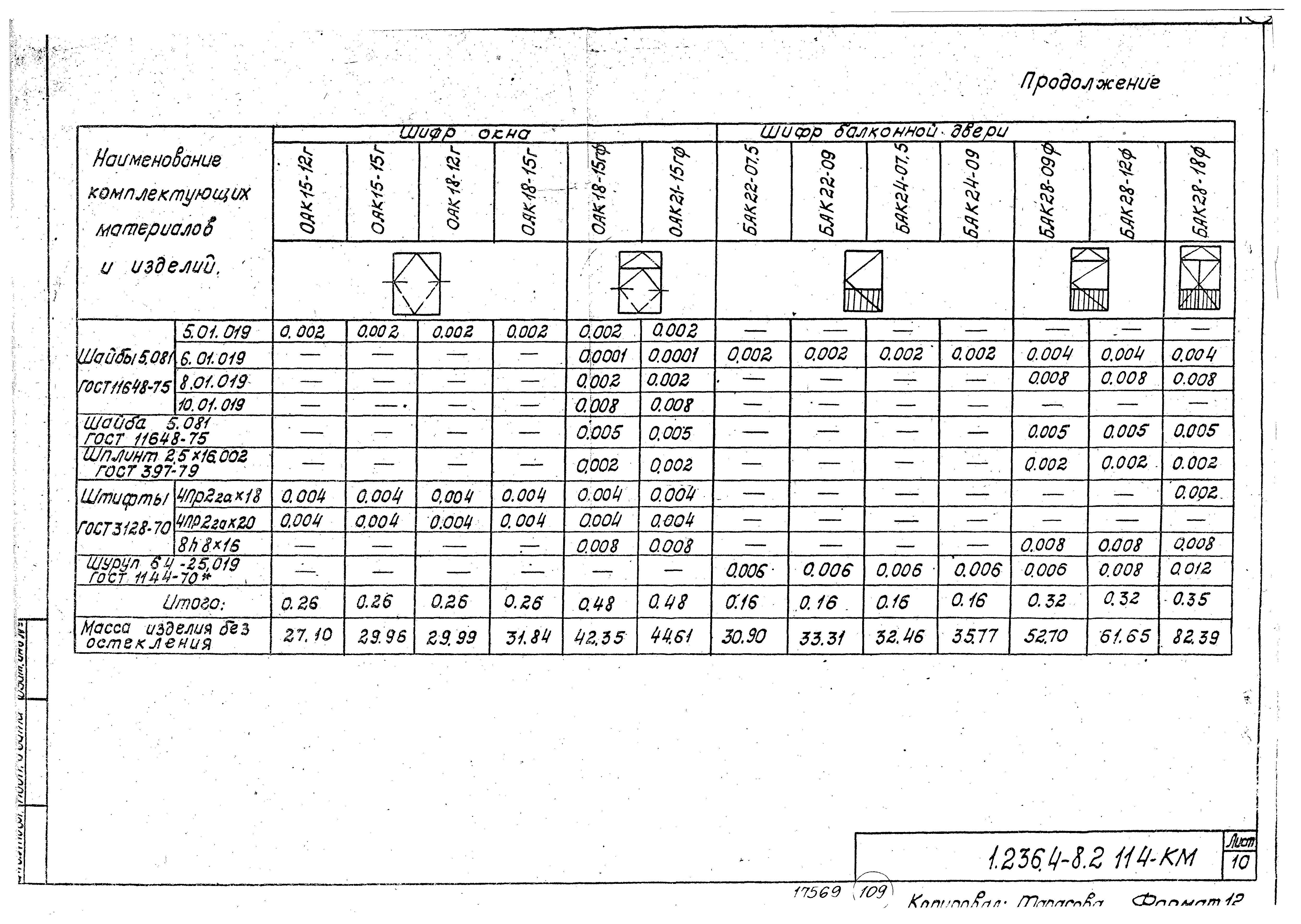 Серия 1.236.4-8