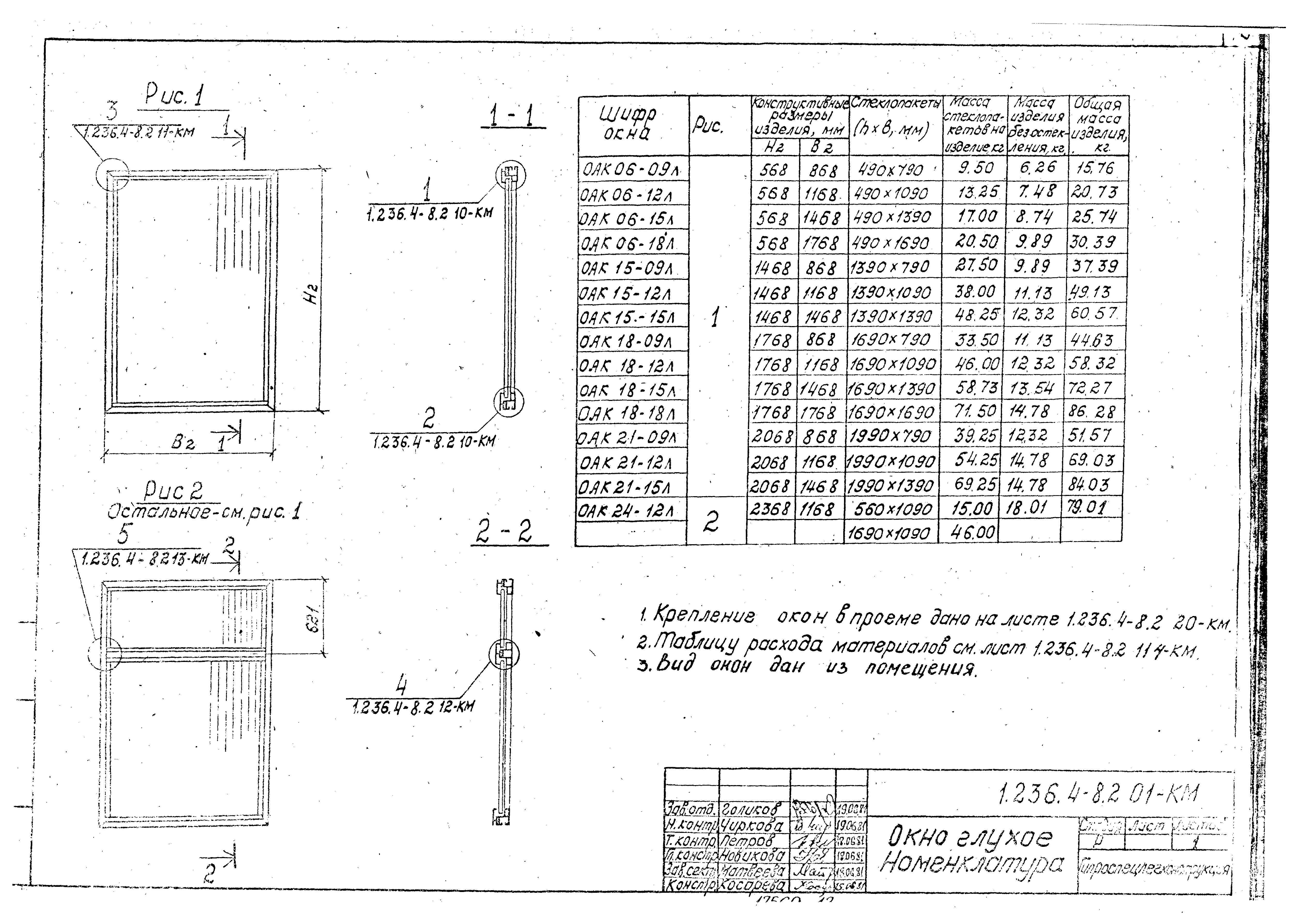 Серия 1.236.4-8