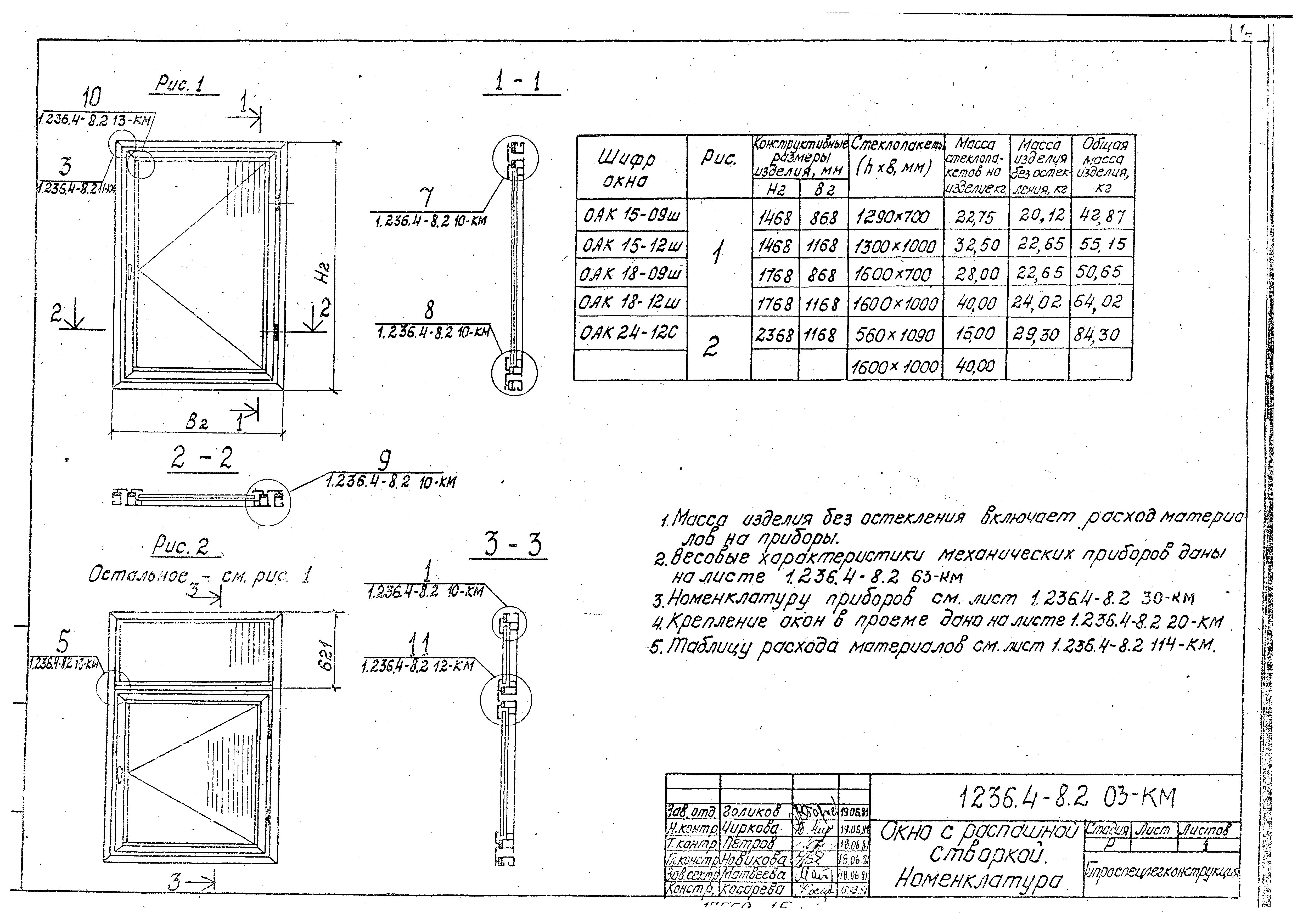 Серия 1.236.4-8