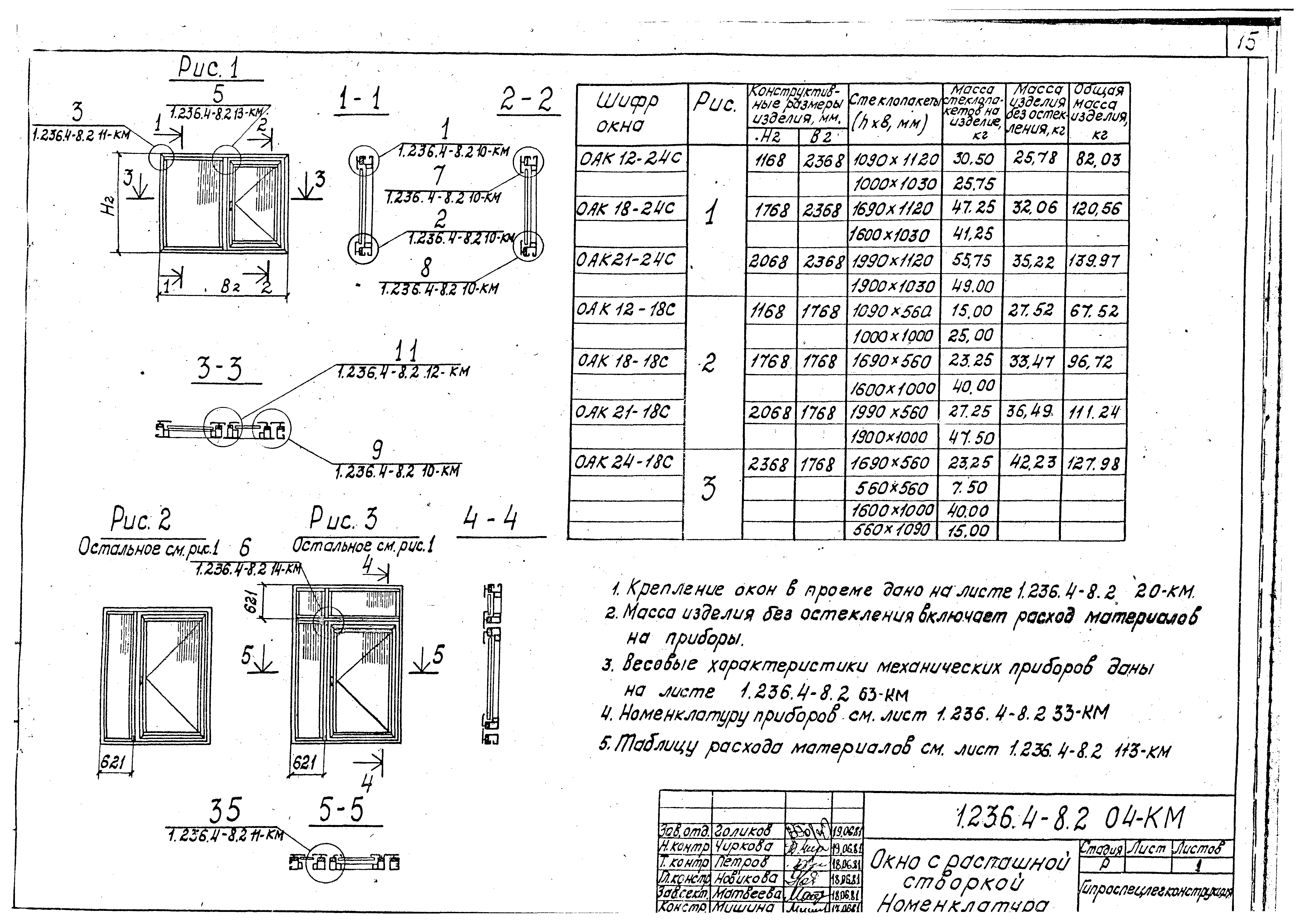 Серия 1.236.4-8