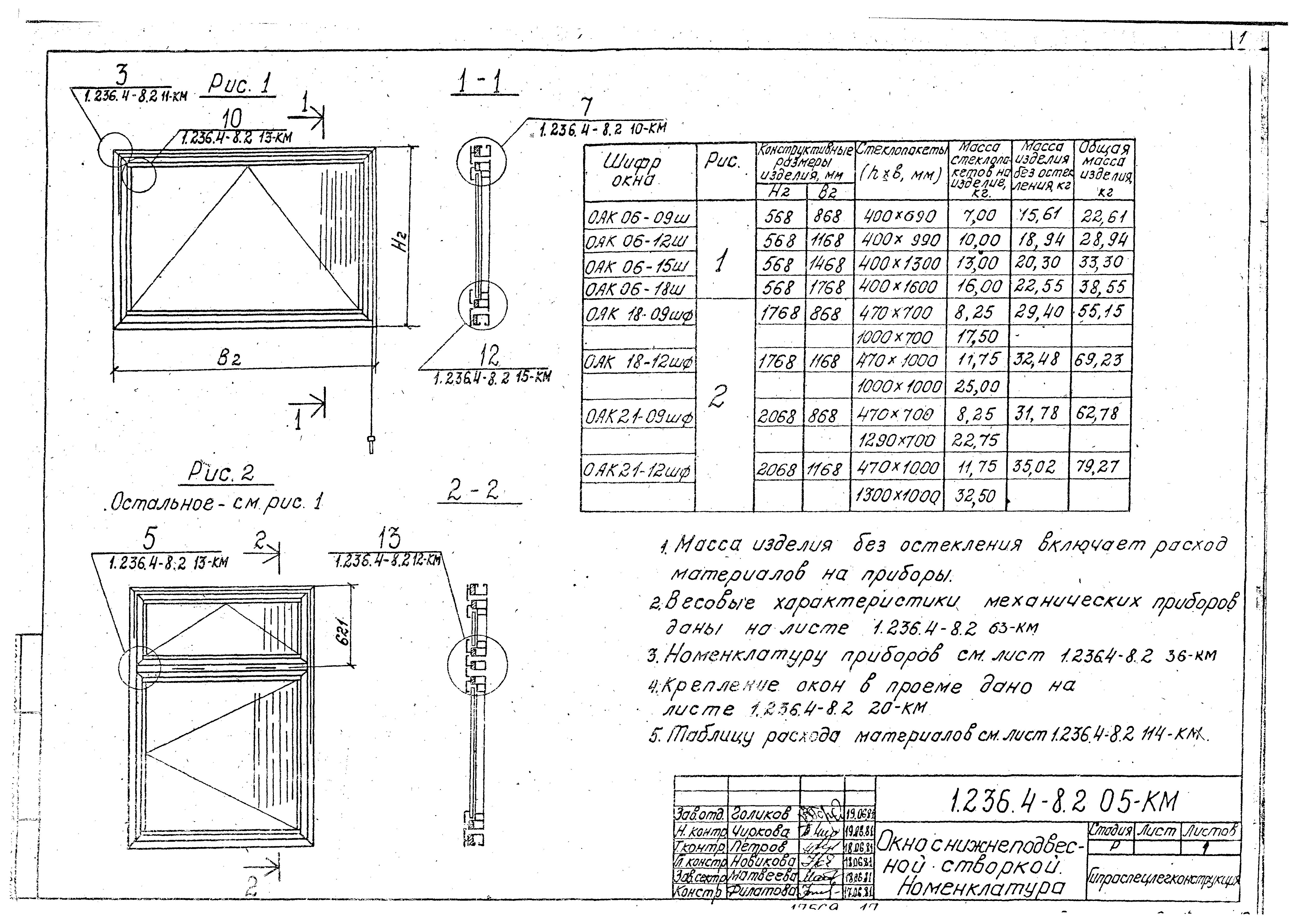 Серия 1.236.4-8