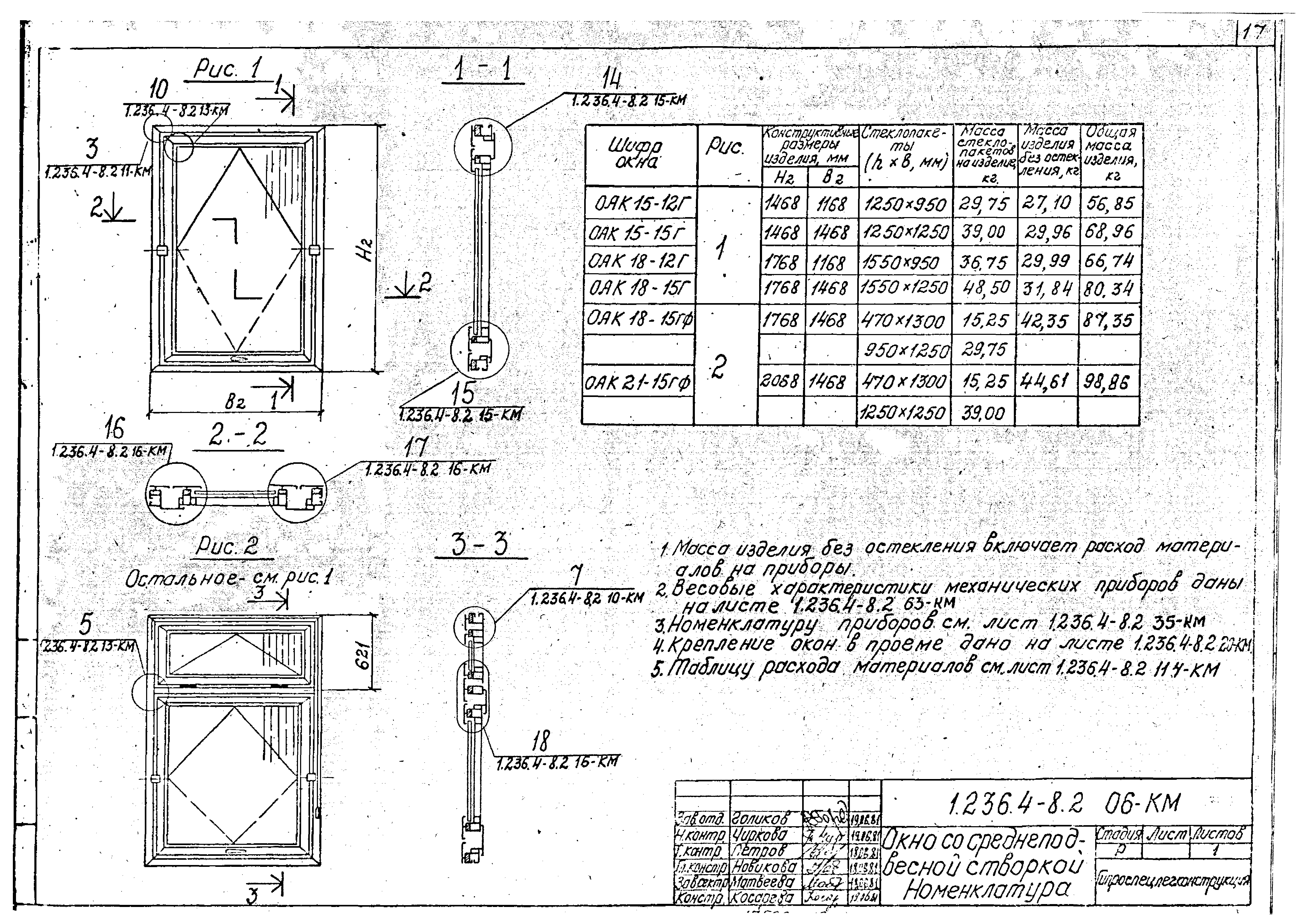 Серия 1.236.4-8