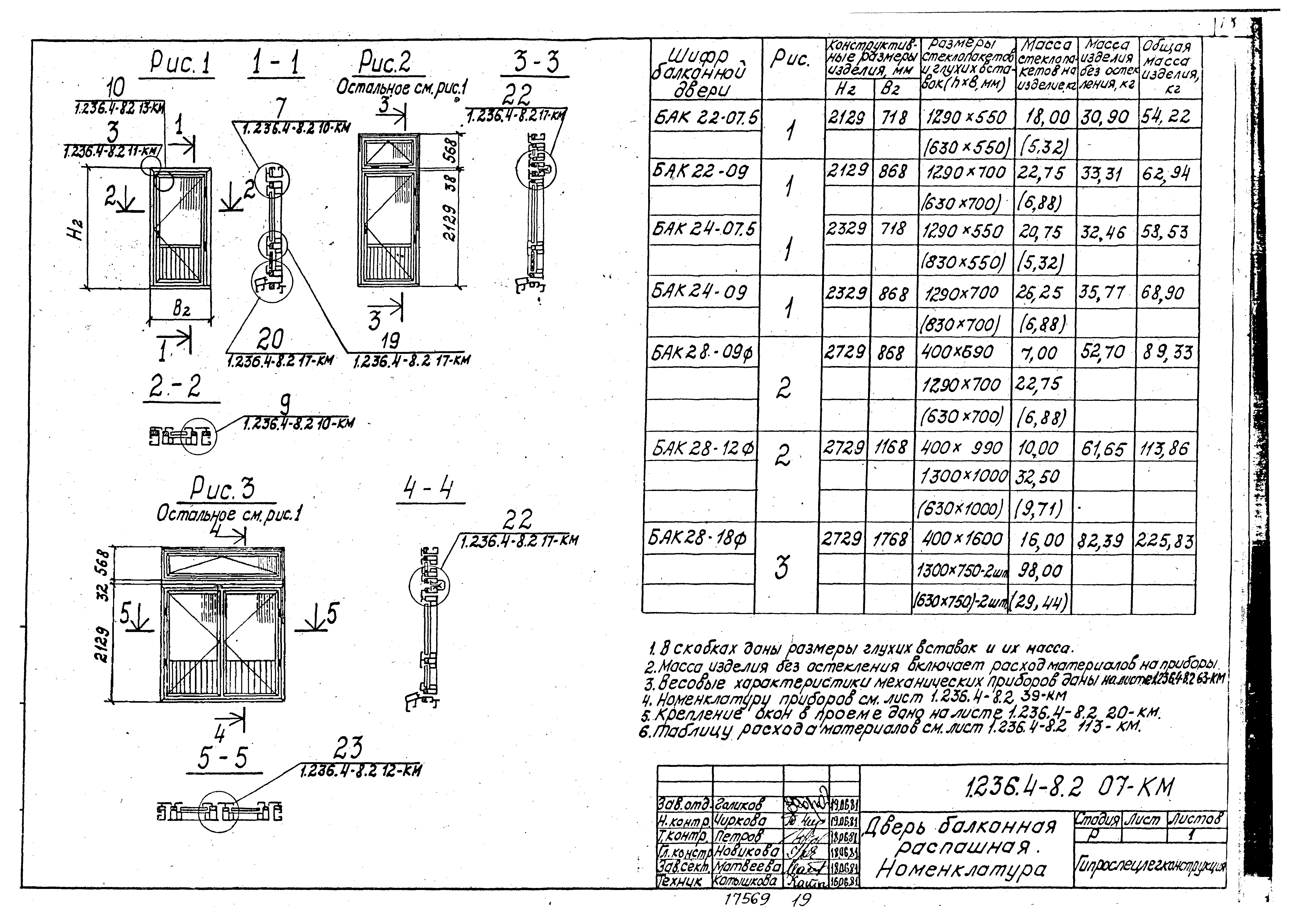 Серия 1.236.4-8