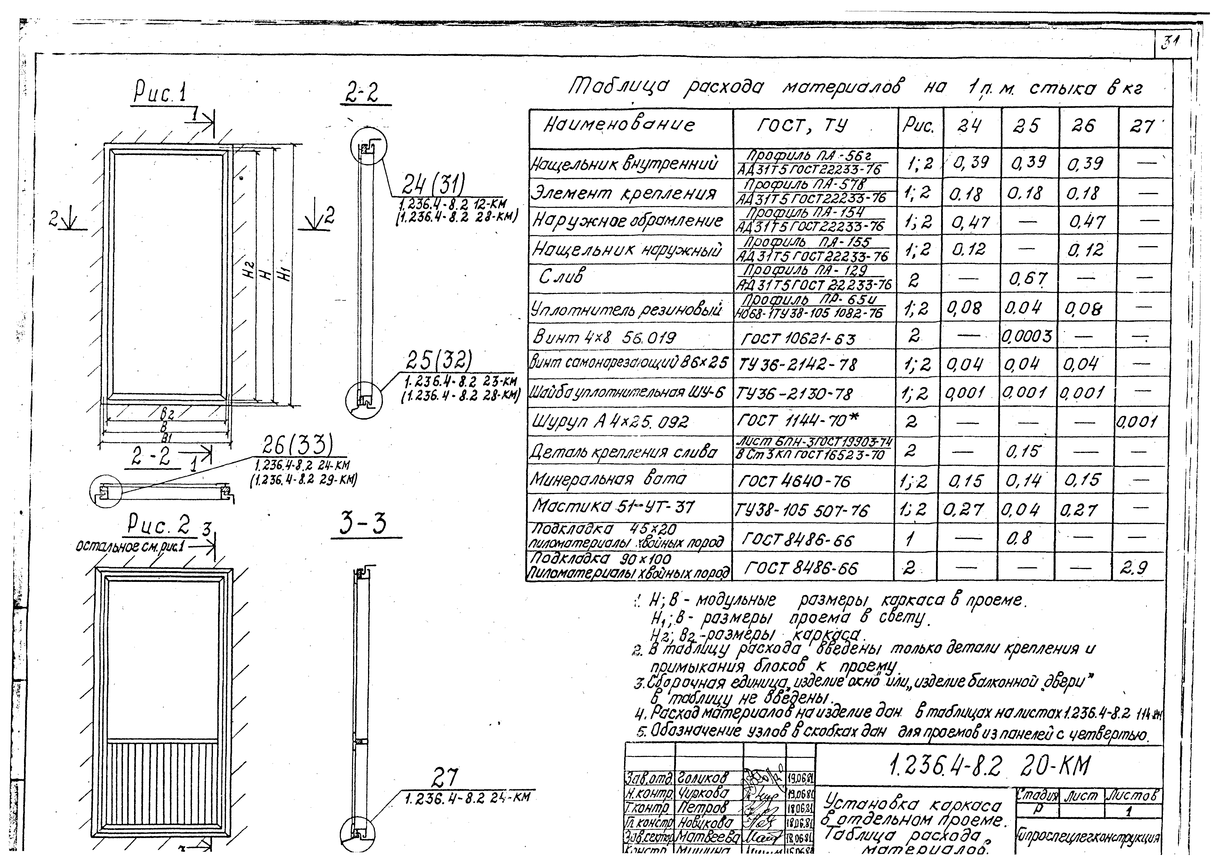 Серия 1.236.4-8