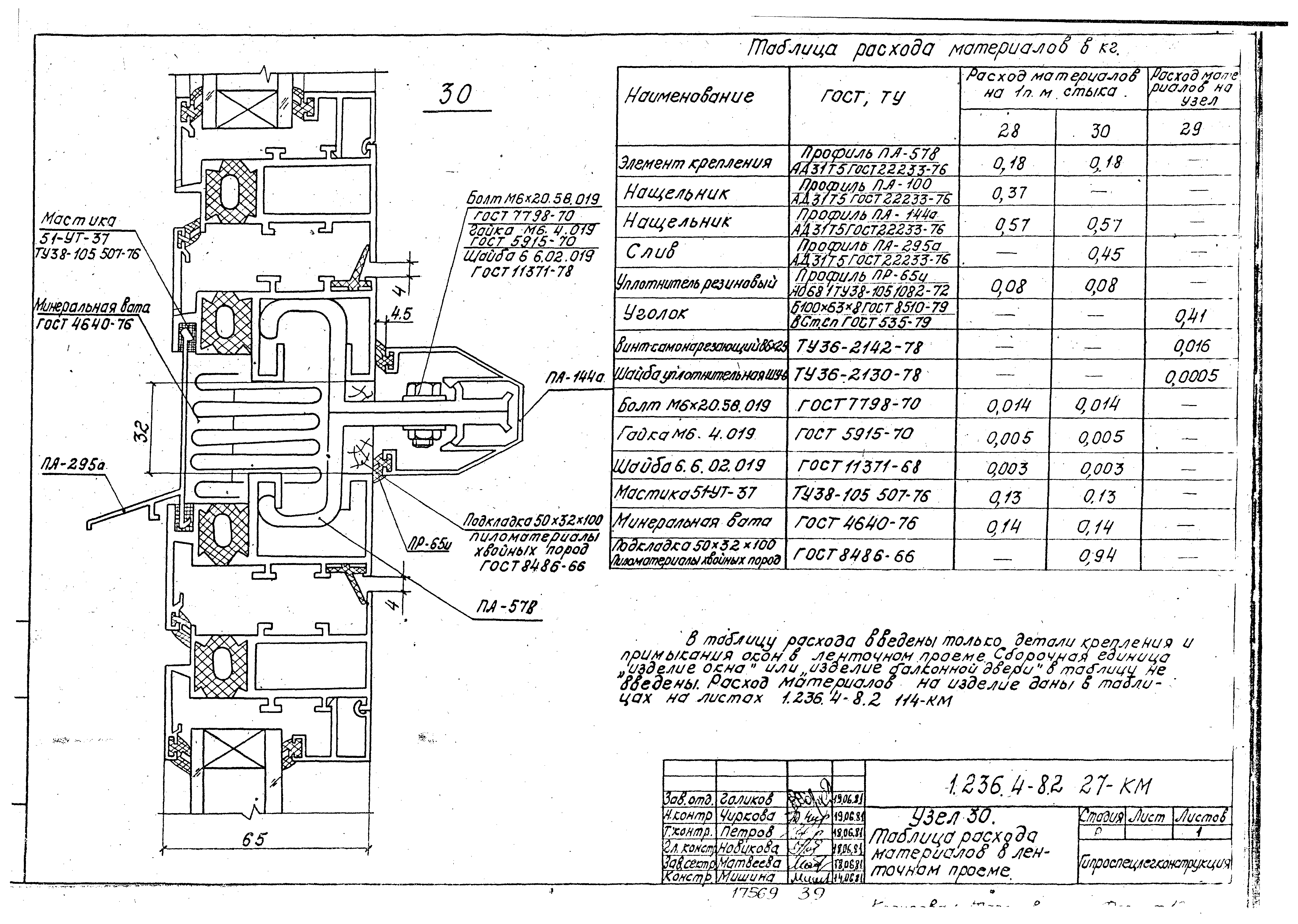 Серия 1.236.4-8