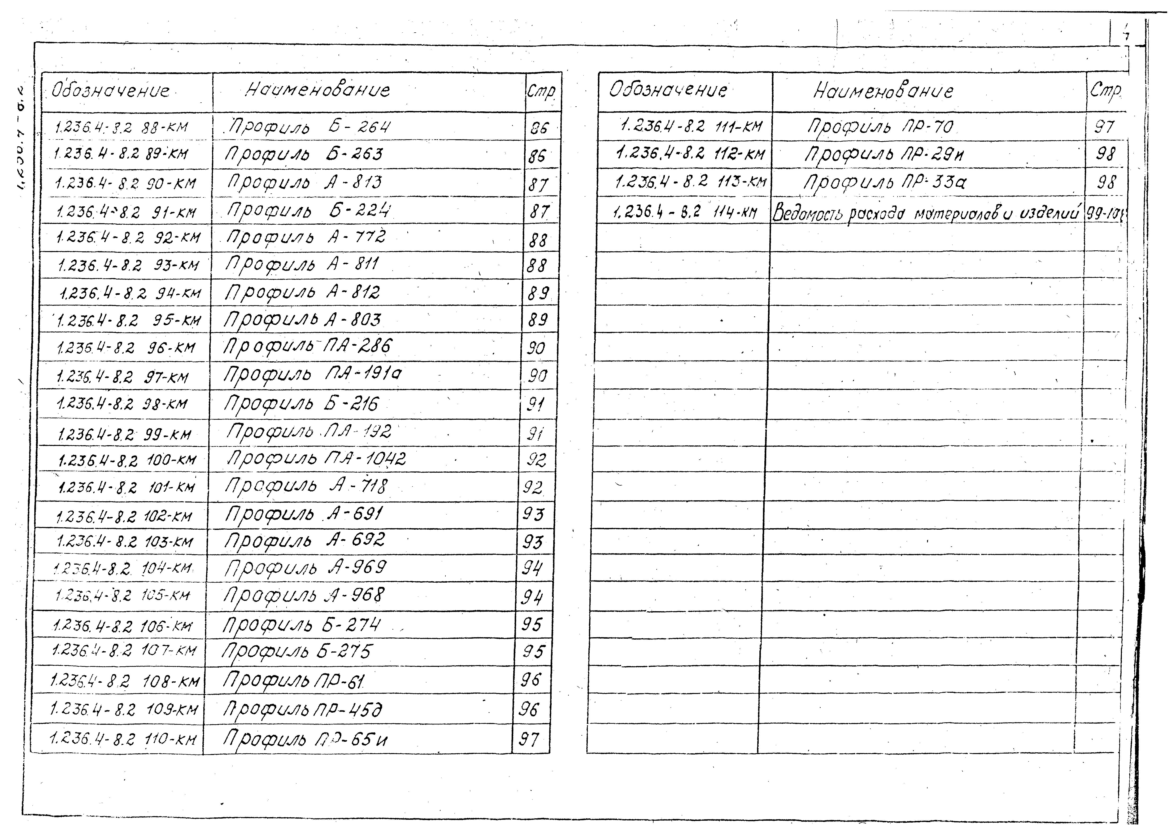 Серия 1.236.4-8