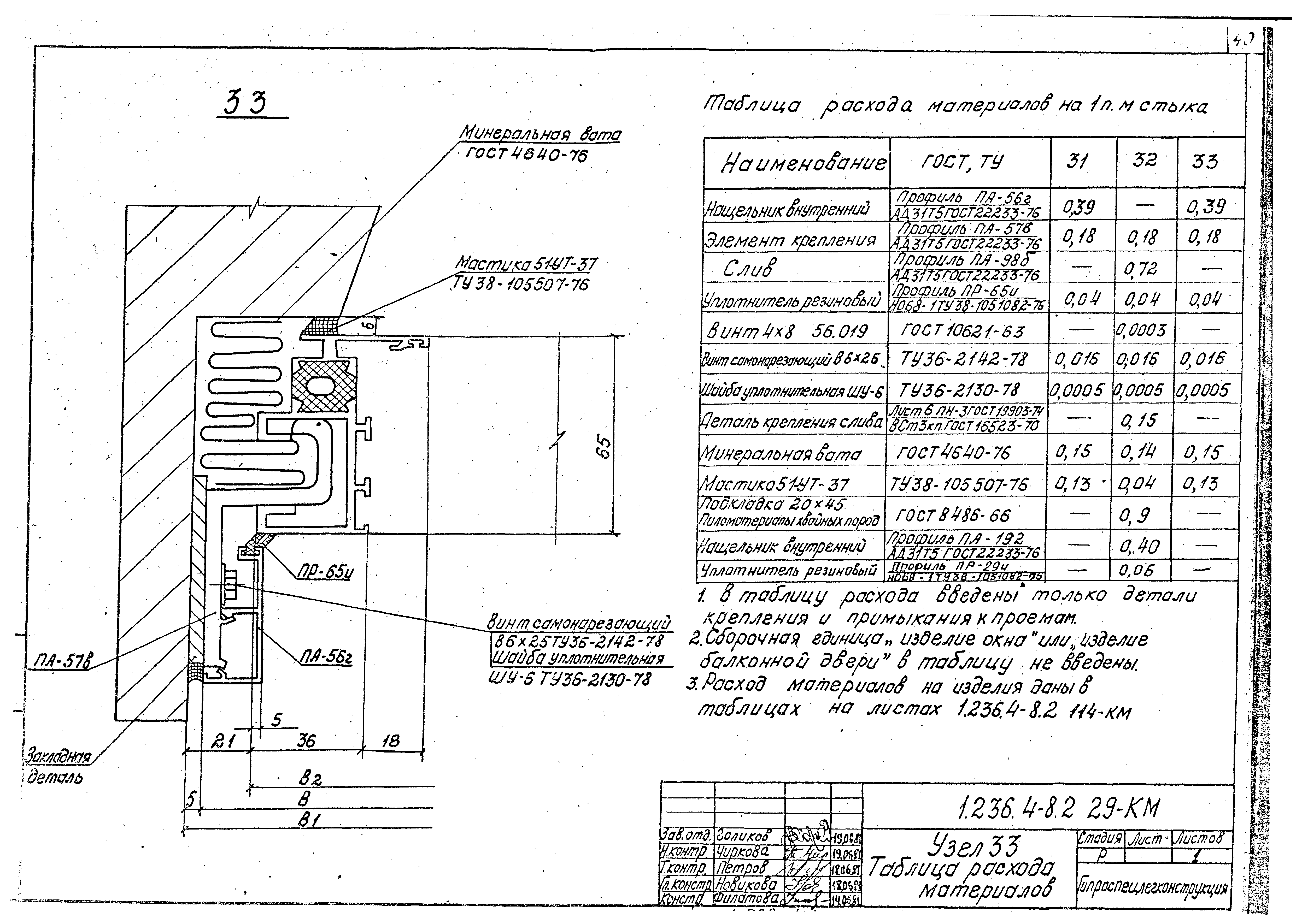 Серия 1.236.4-8