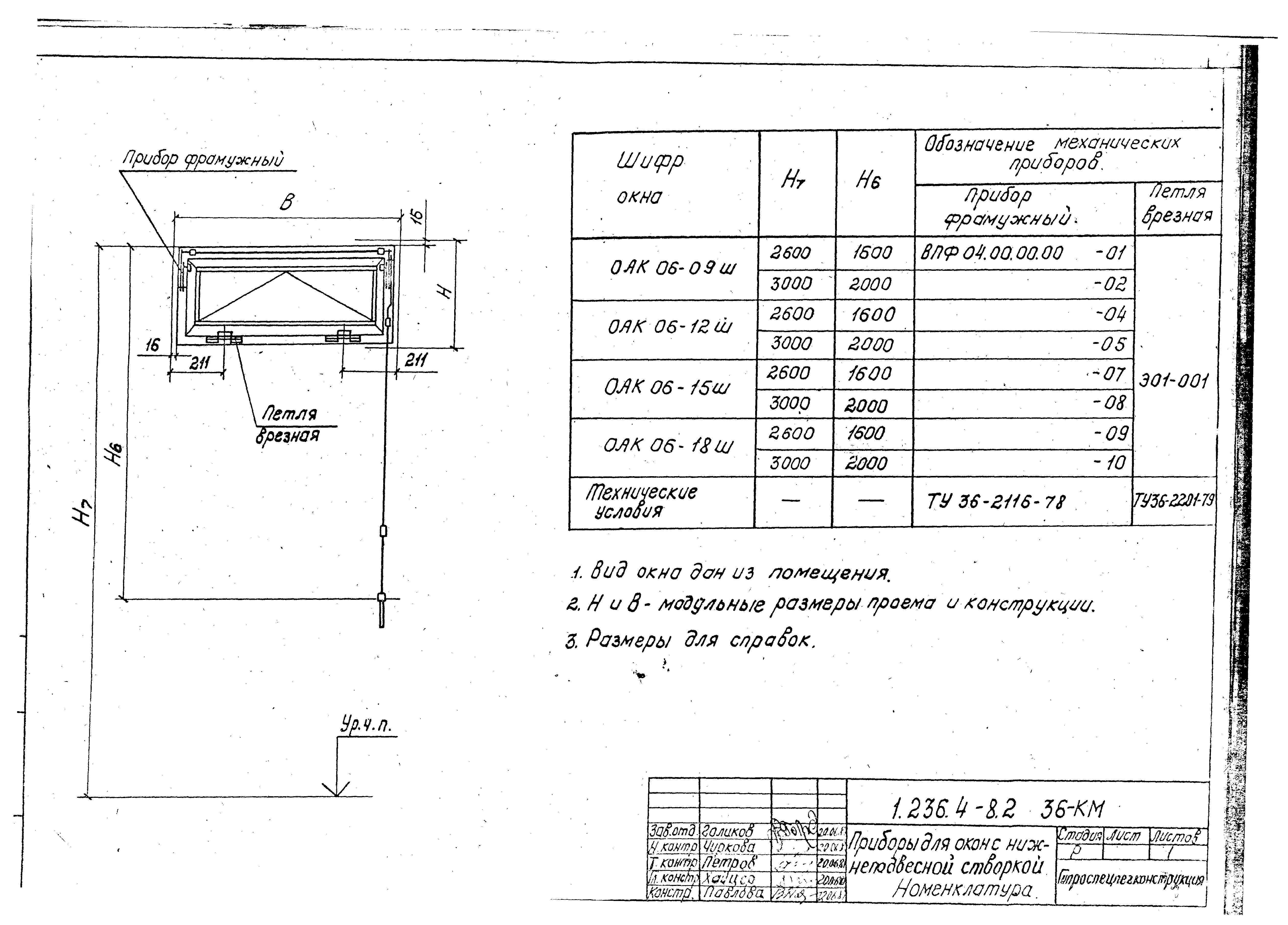 Серия 1.236.4-8