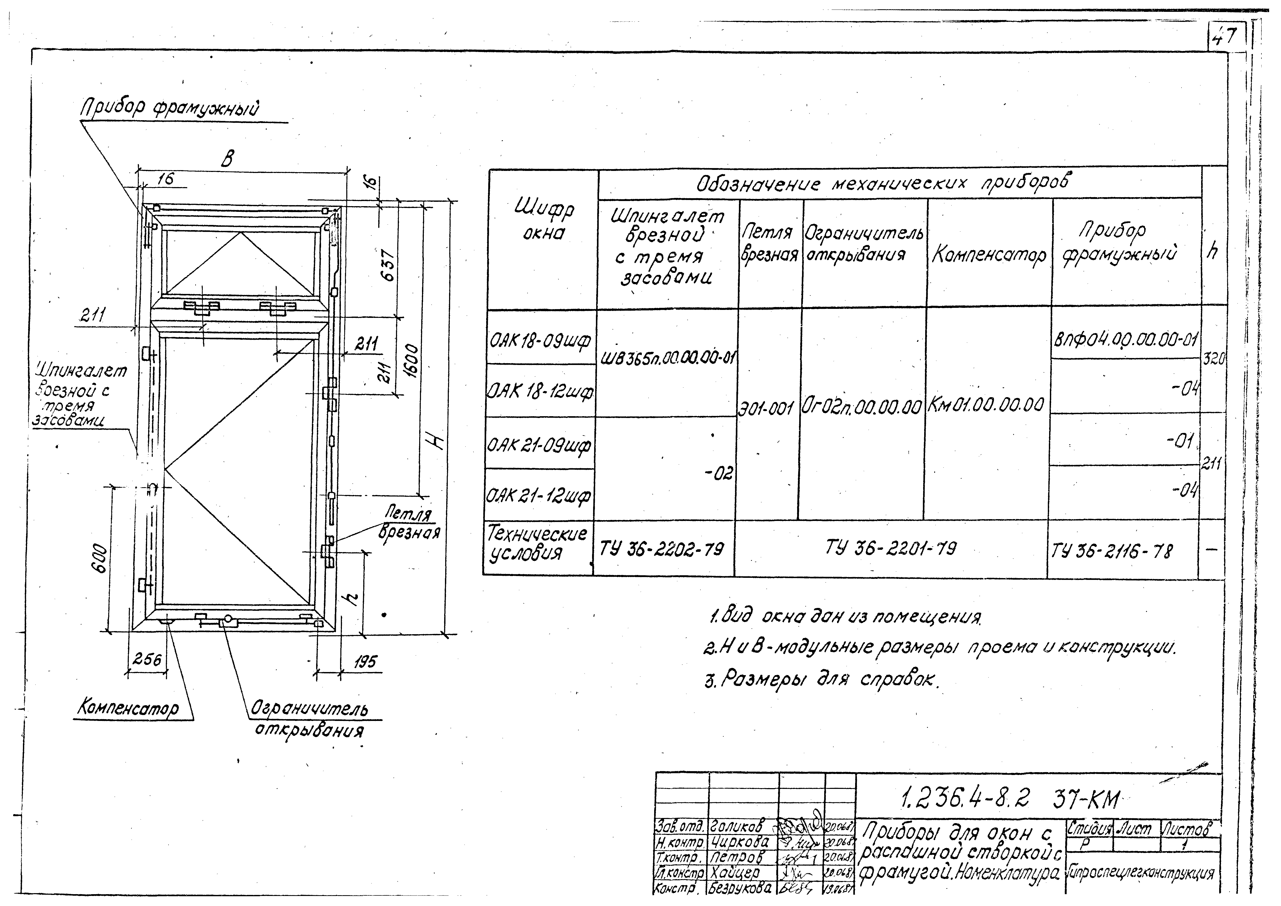 Серия 1.236.4-8