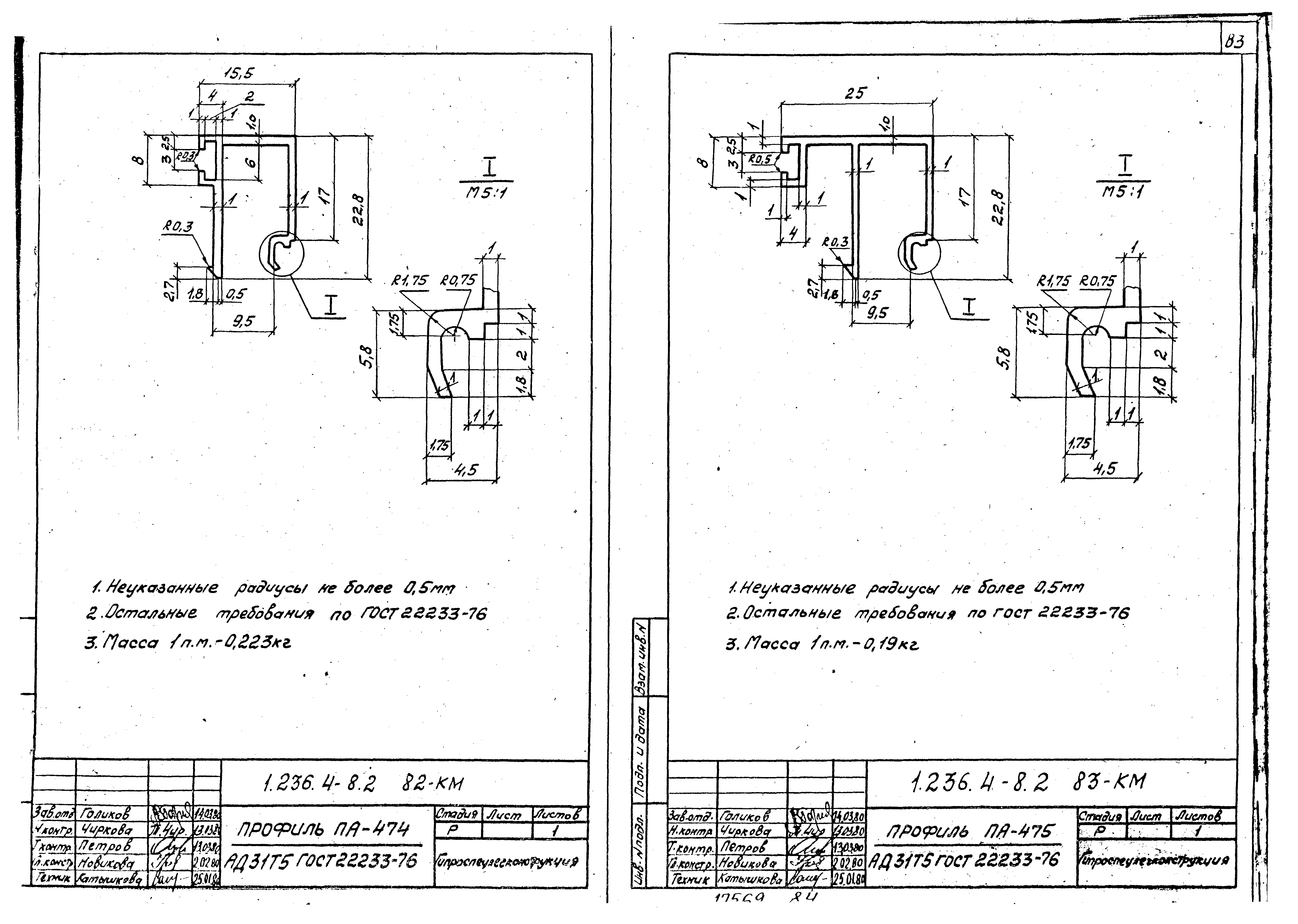 Серия 1.236.4-8