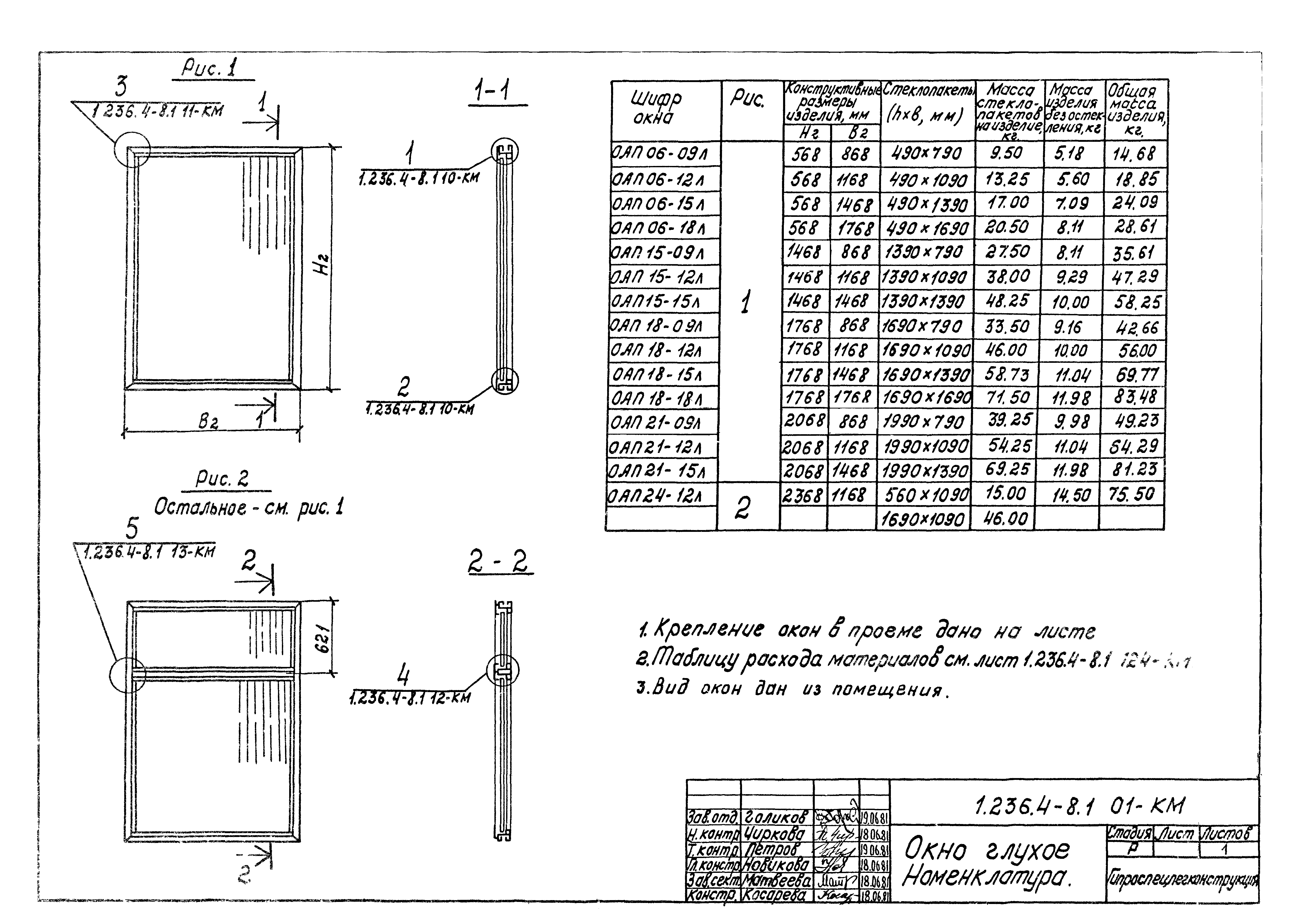 Серия 1.236.4-8