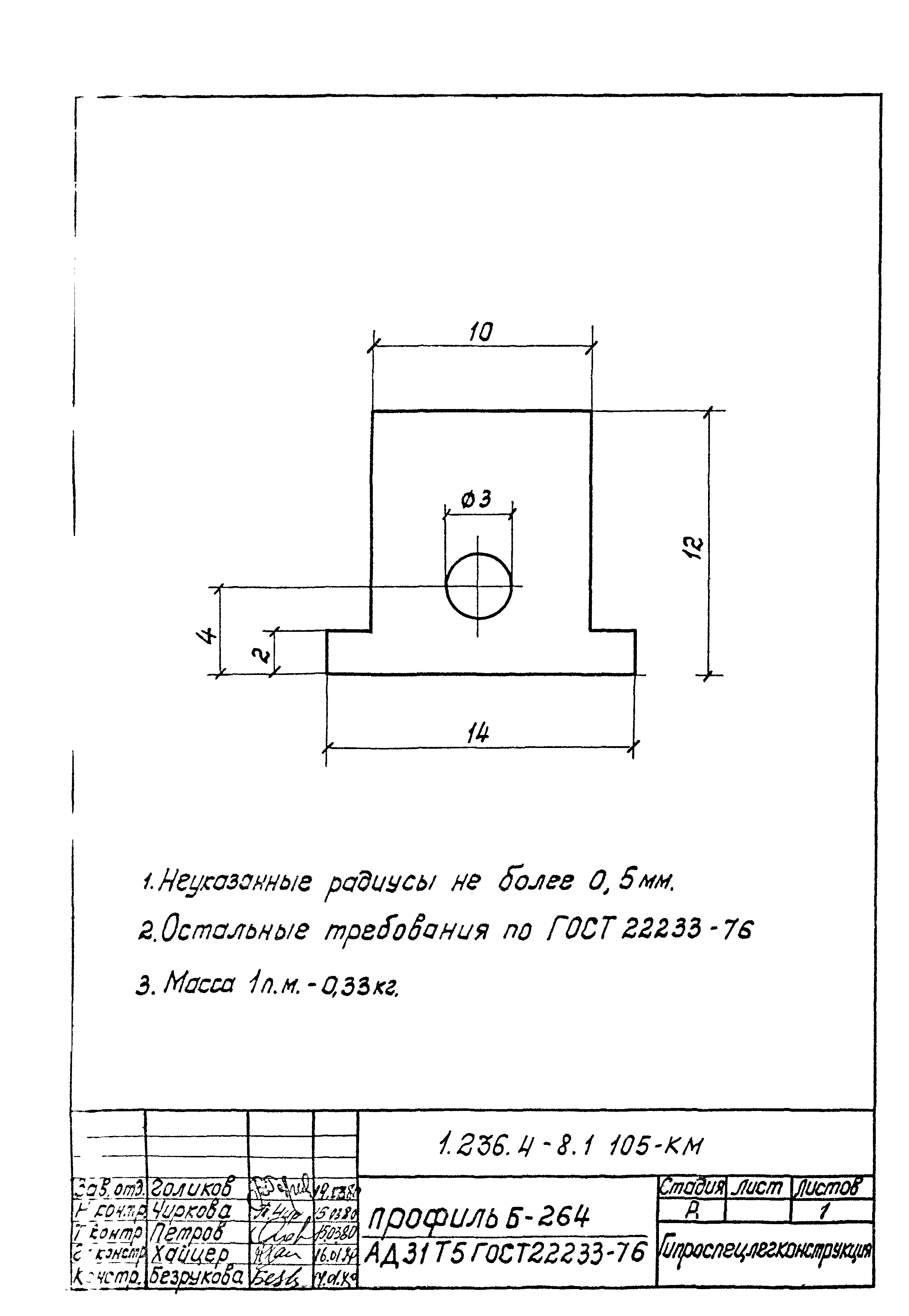 Серия 1.236.4-8