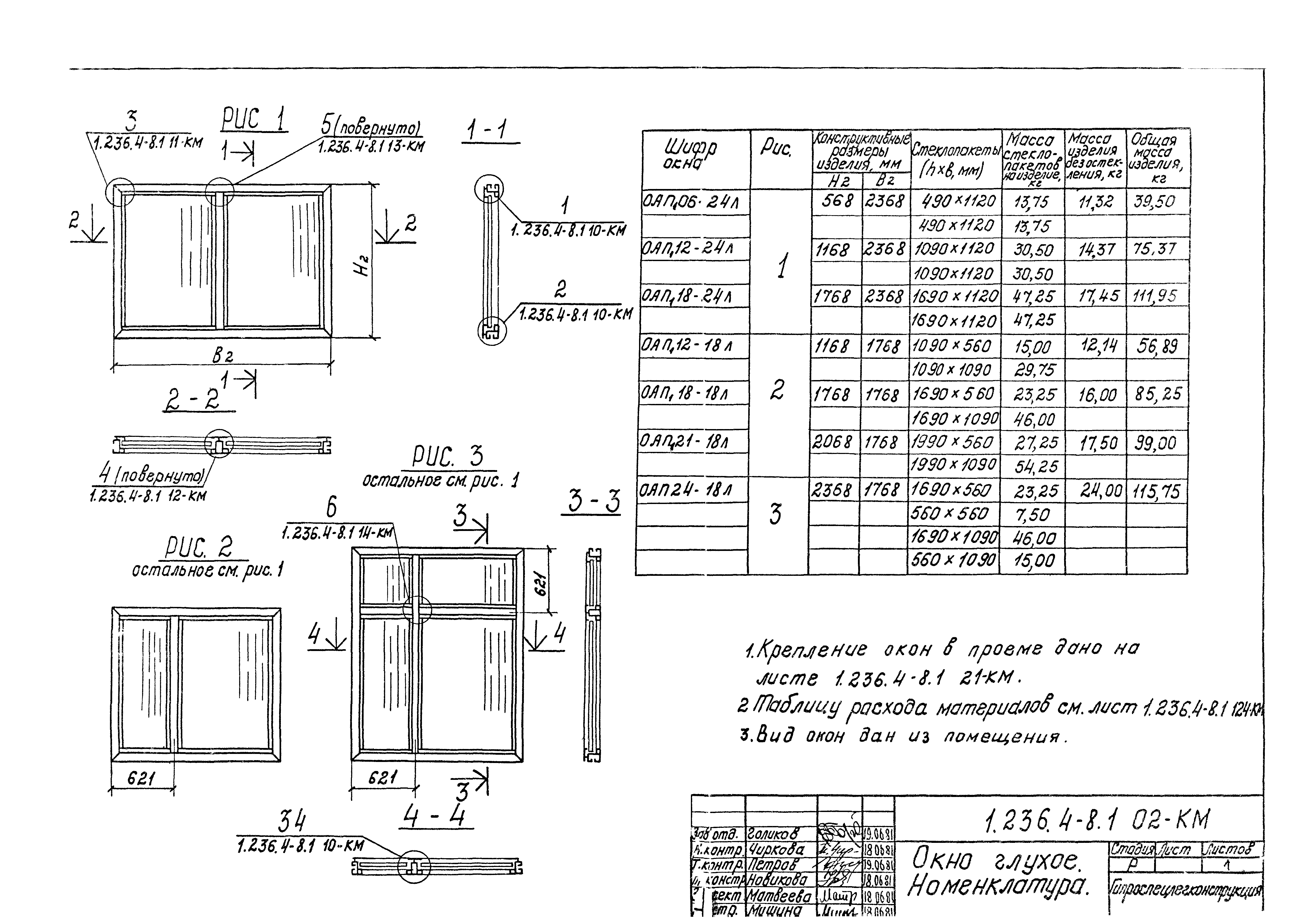 Серия 1.236.4-8