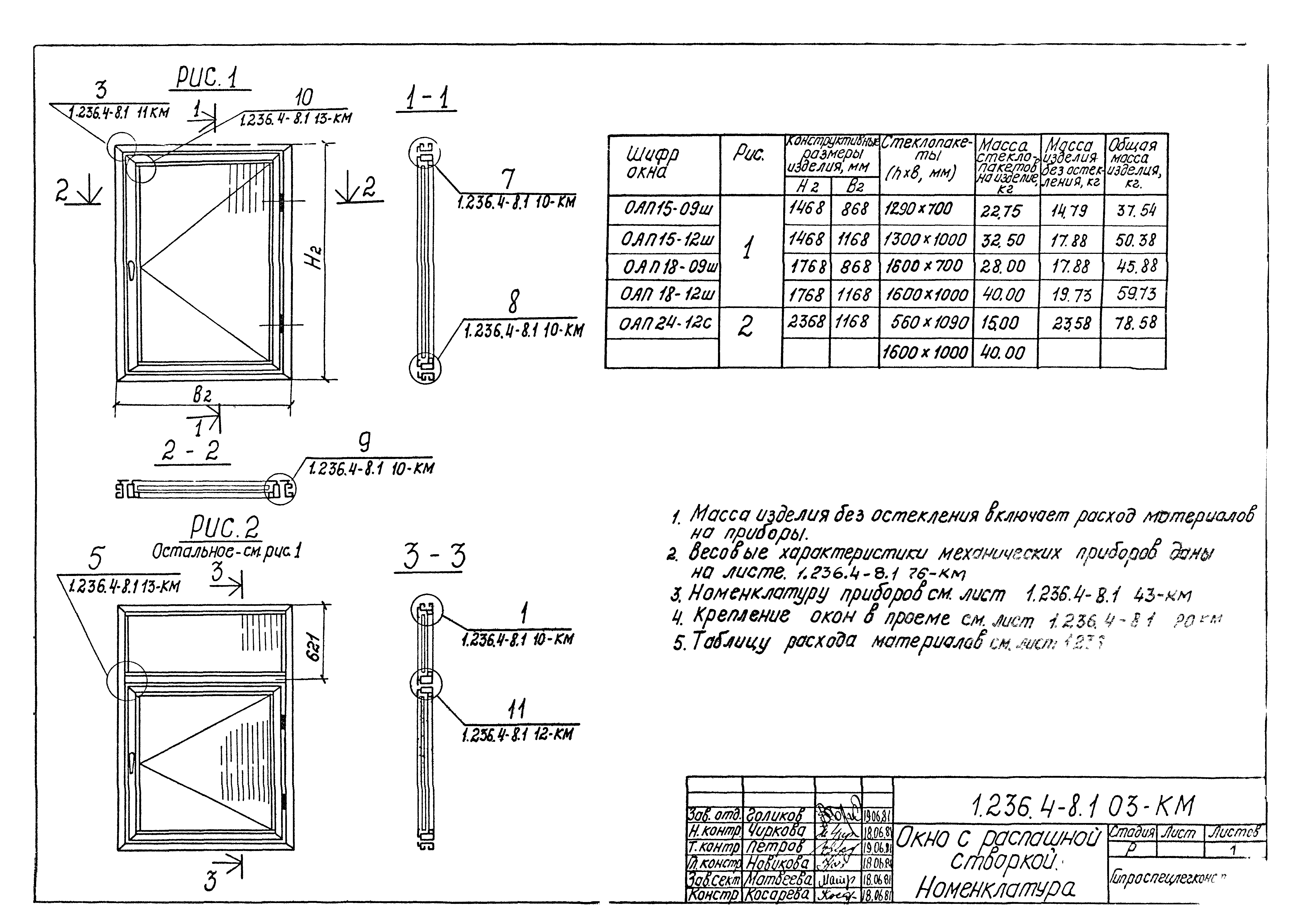 Серия 1.236.4-8