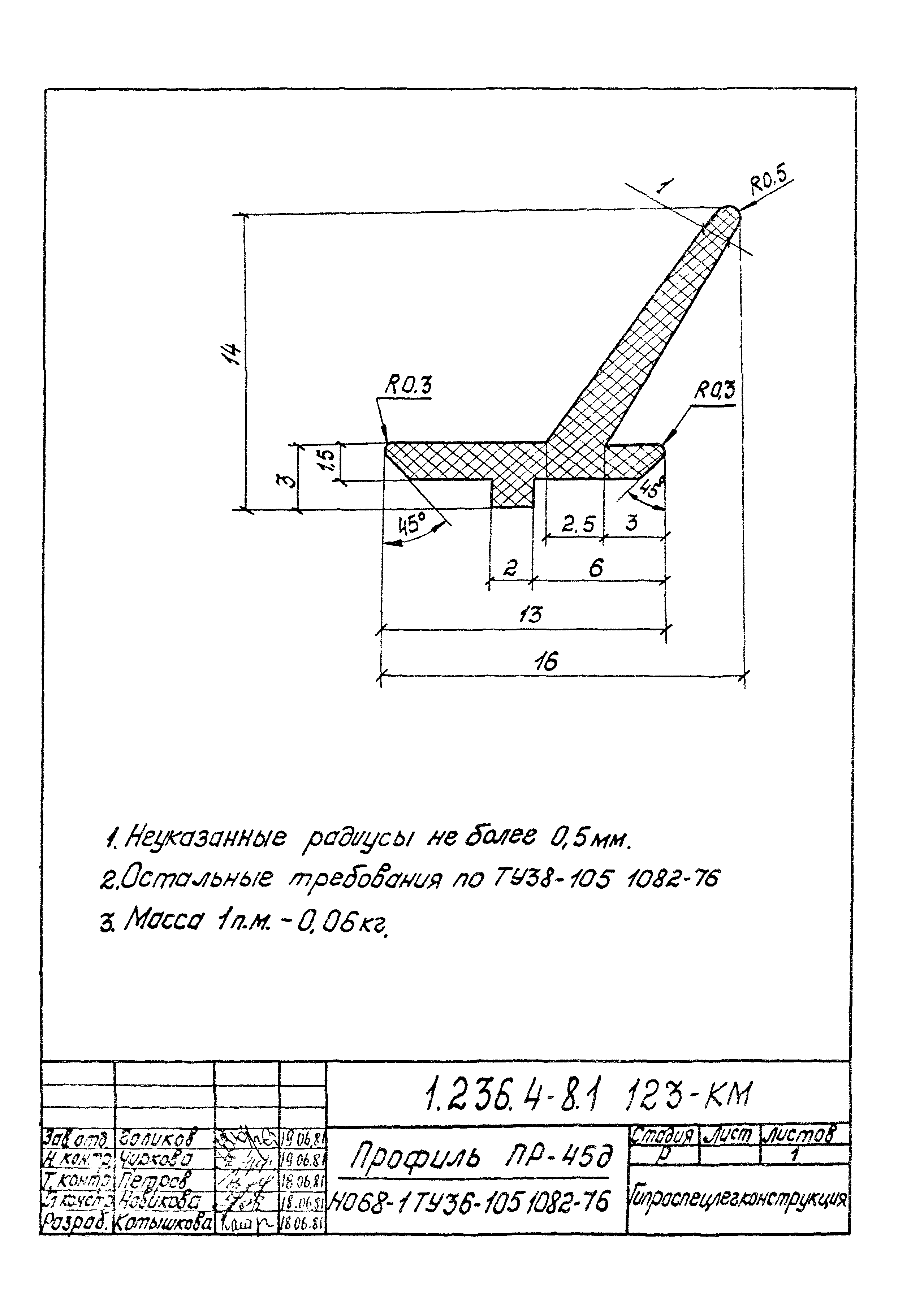 Серия 1.236.4-8