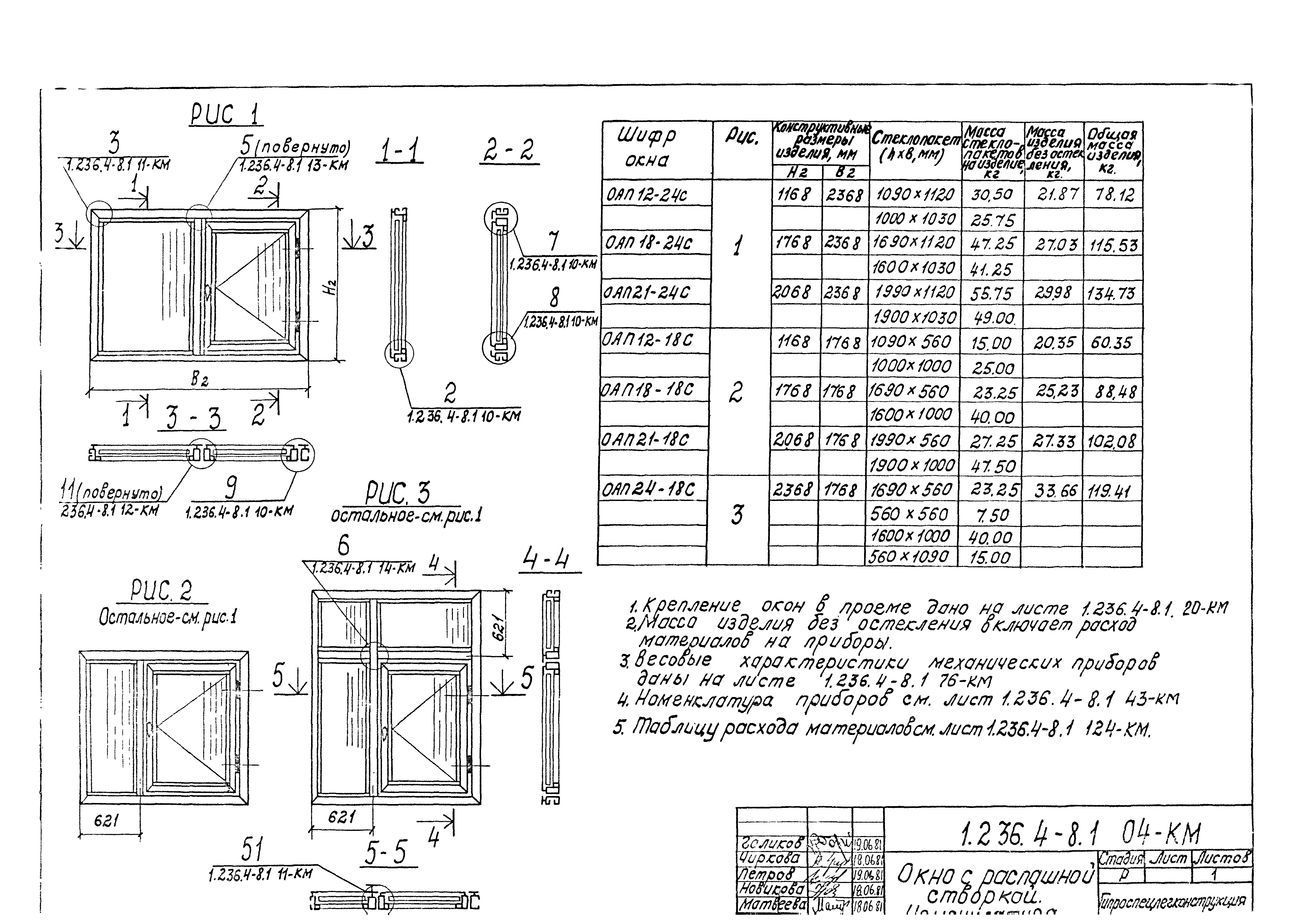 Серия 1.236.4-8