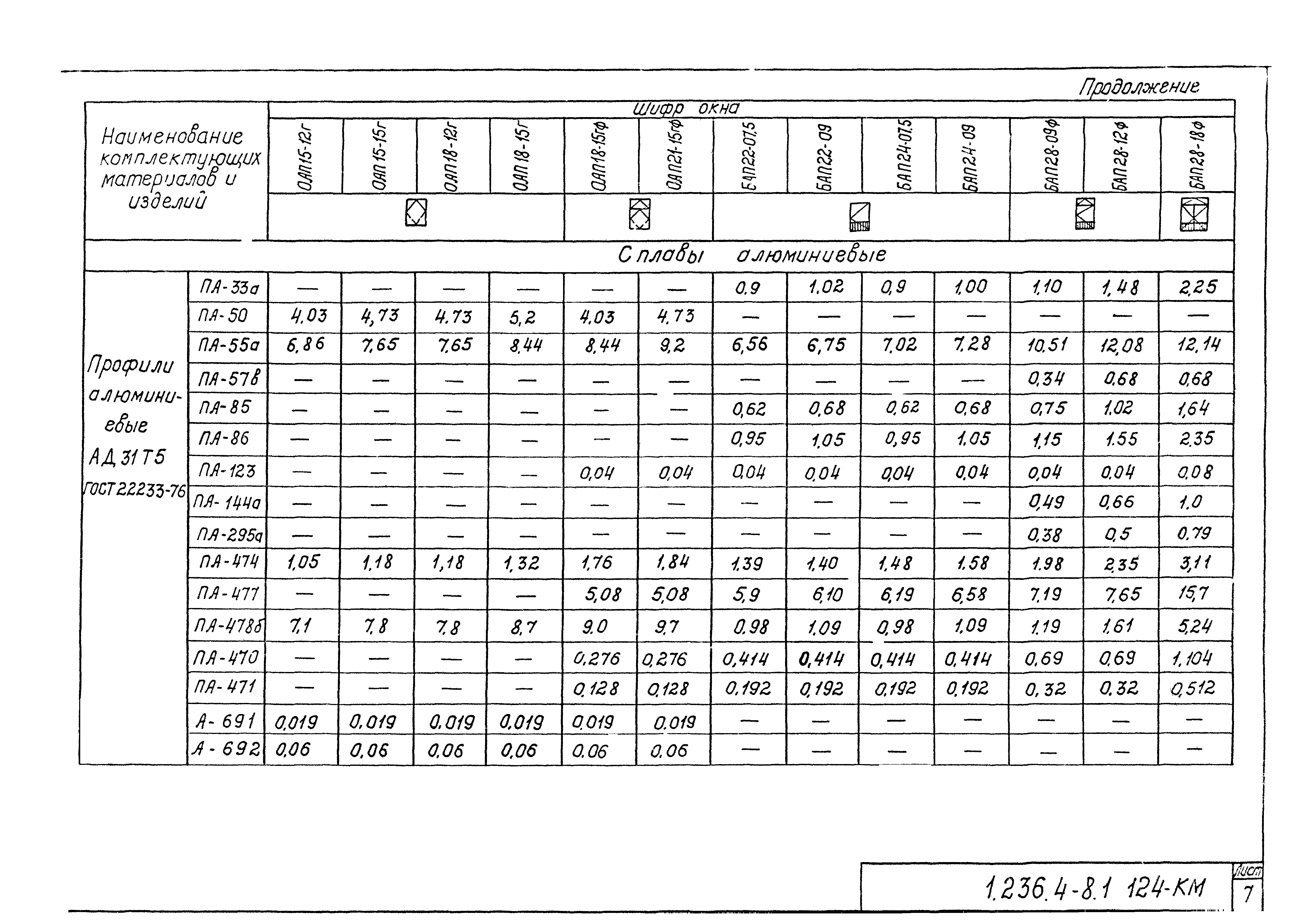 Серия 1.236.4-8