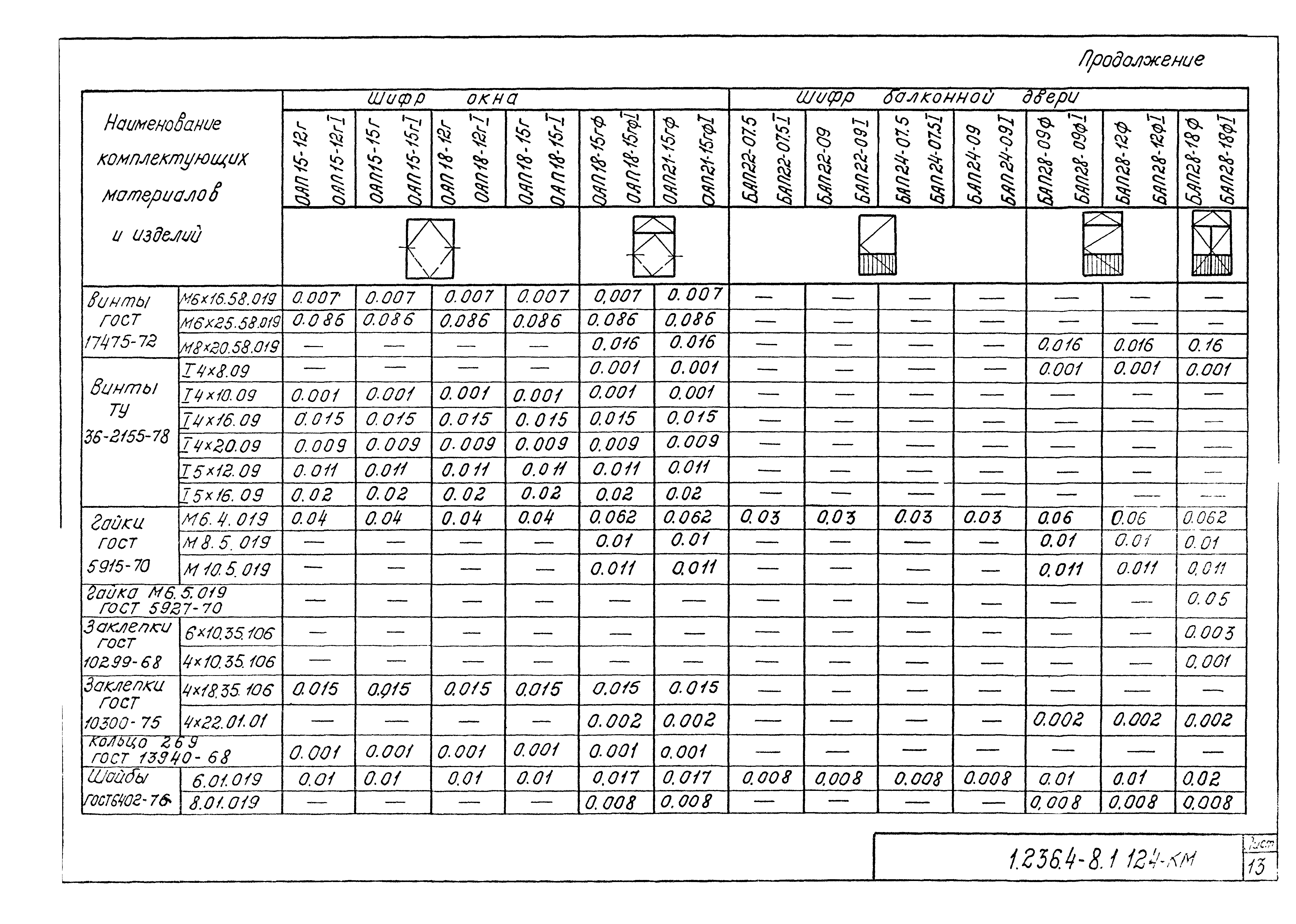 Серия 1.236.4-8