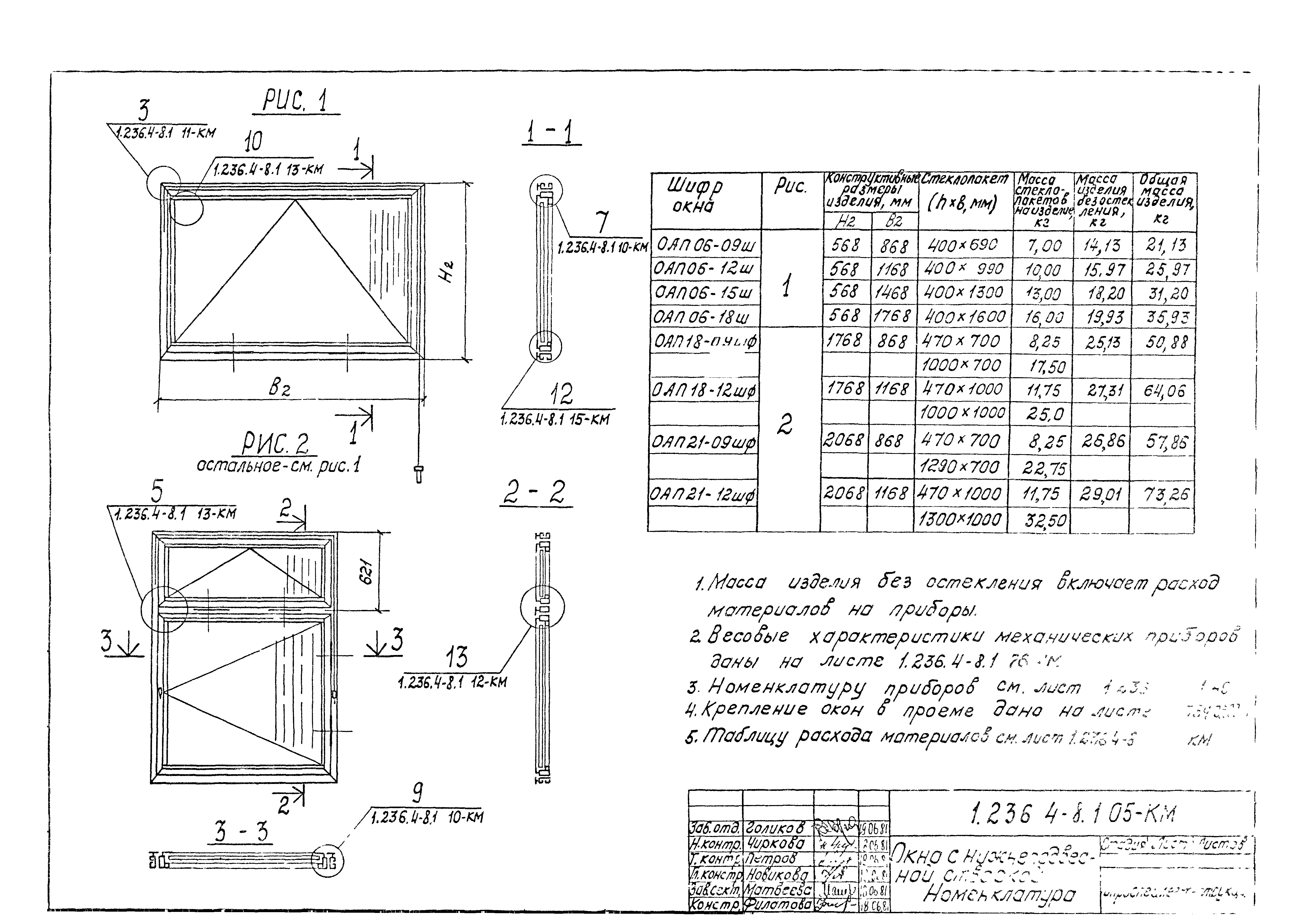 Серия 1.236.4-8