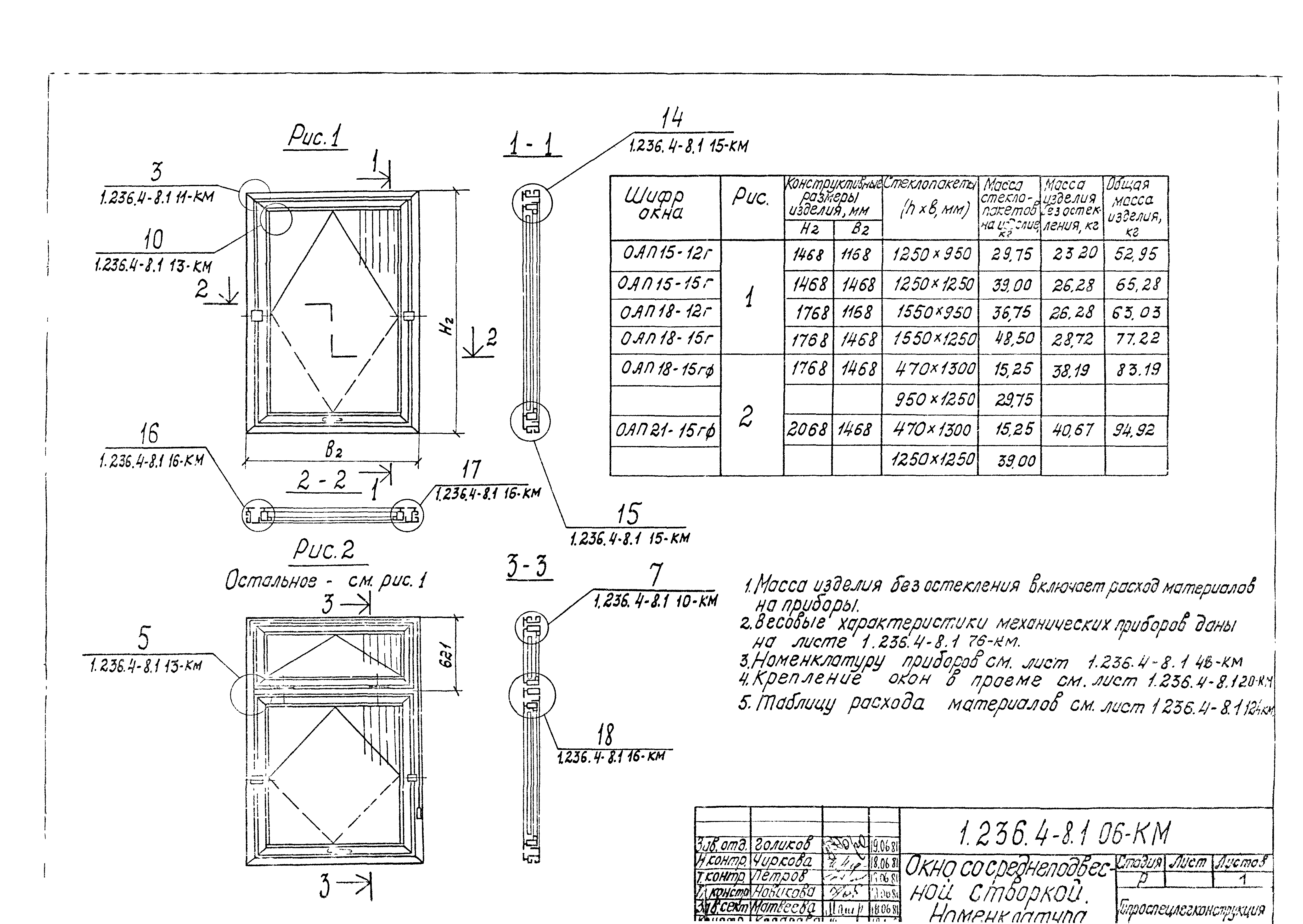 Серия 1.236.4-8