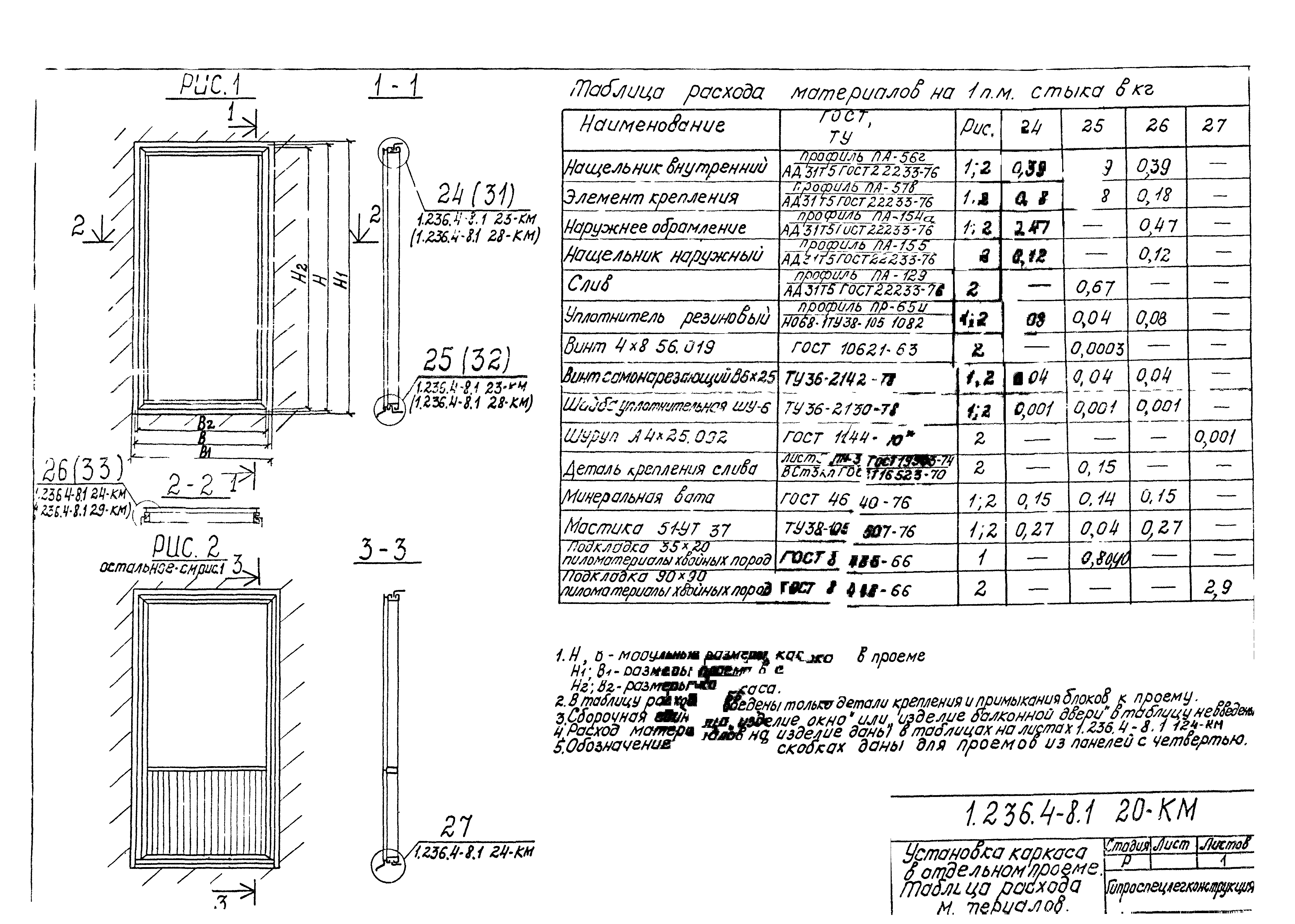 Серия 1.236.4-8