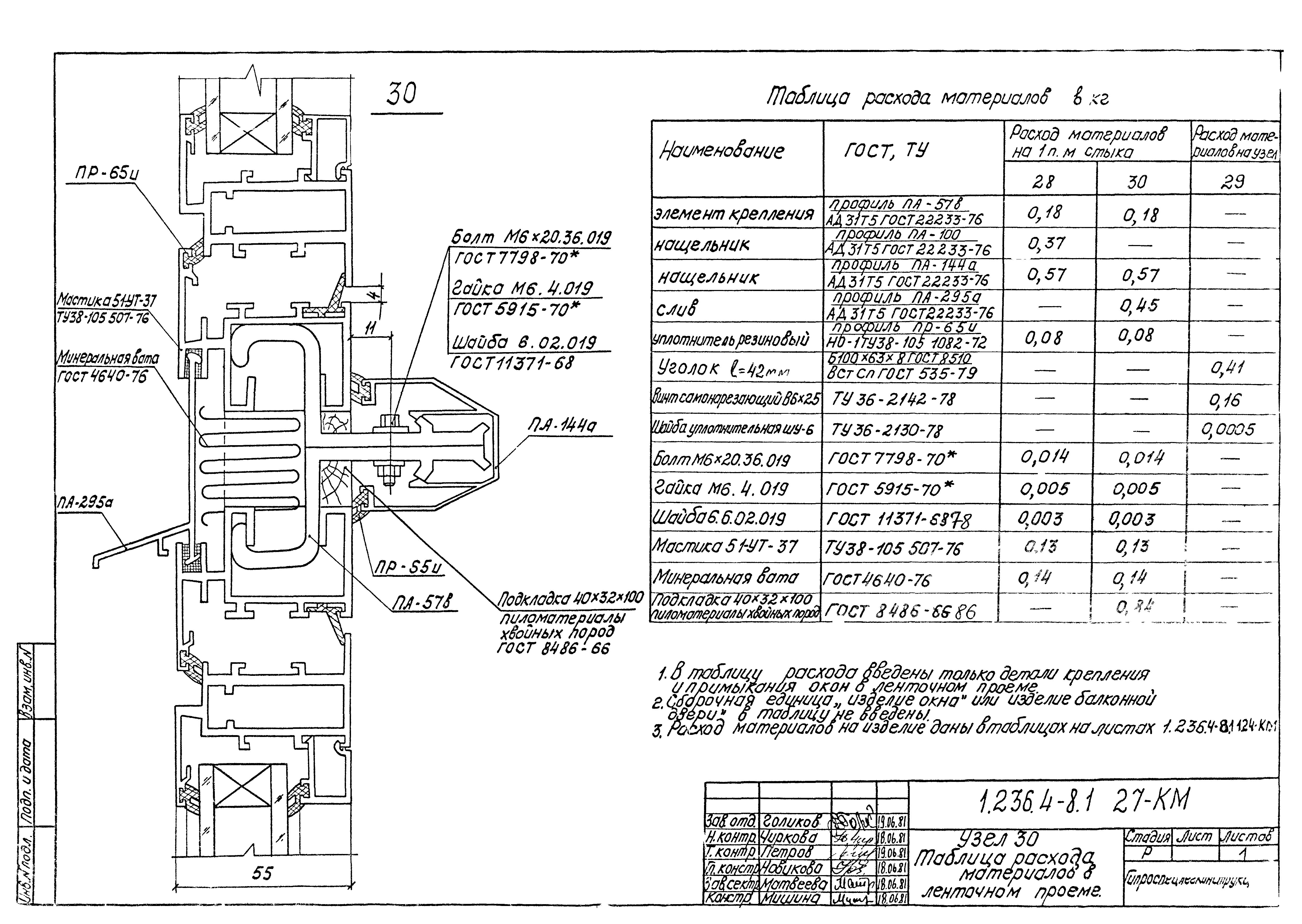 Серия 1.236.4-8