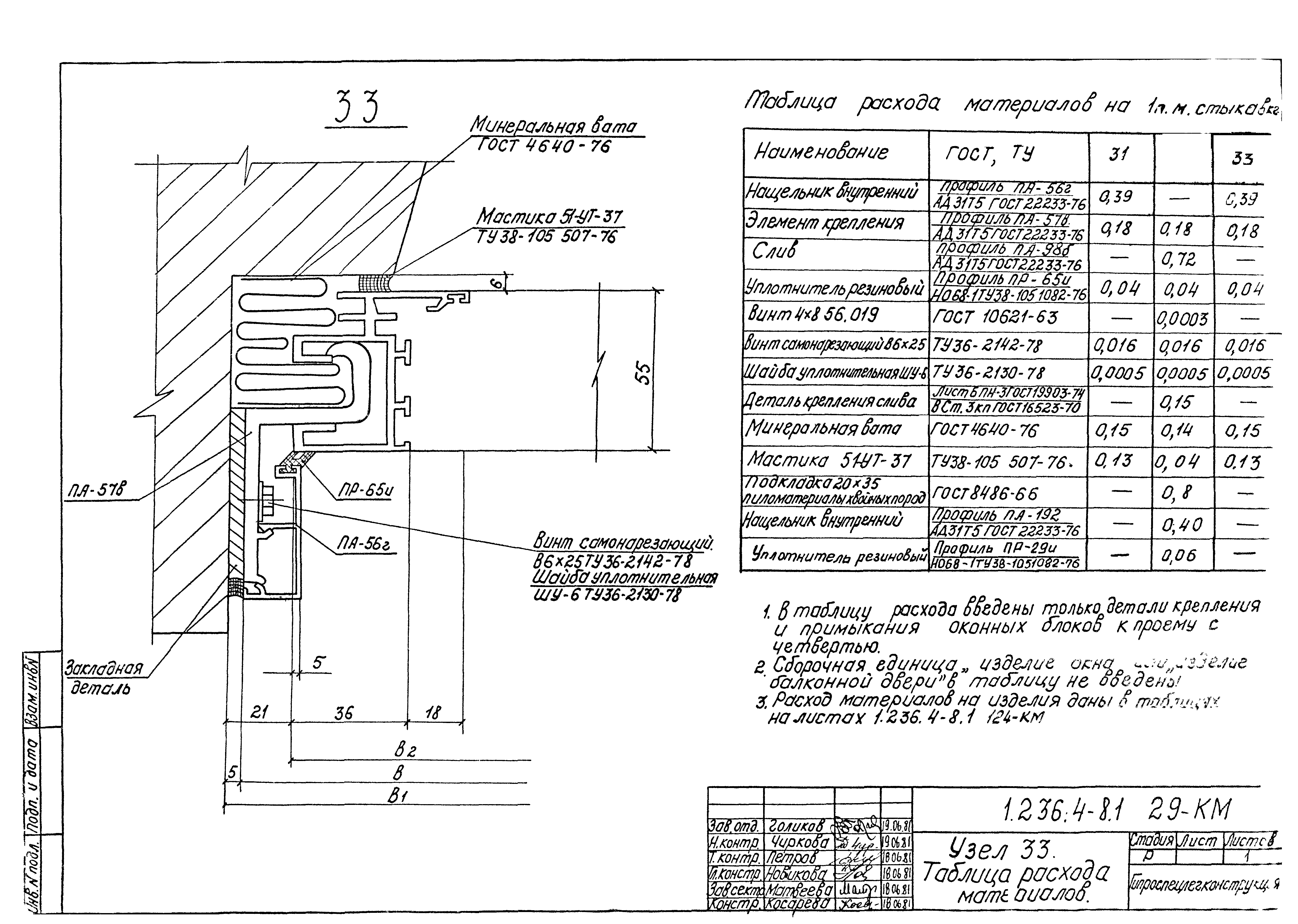 Серия 1.236.4-8