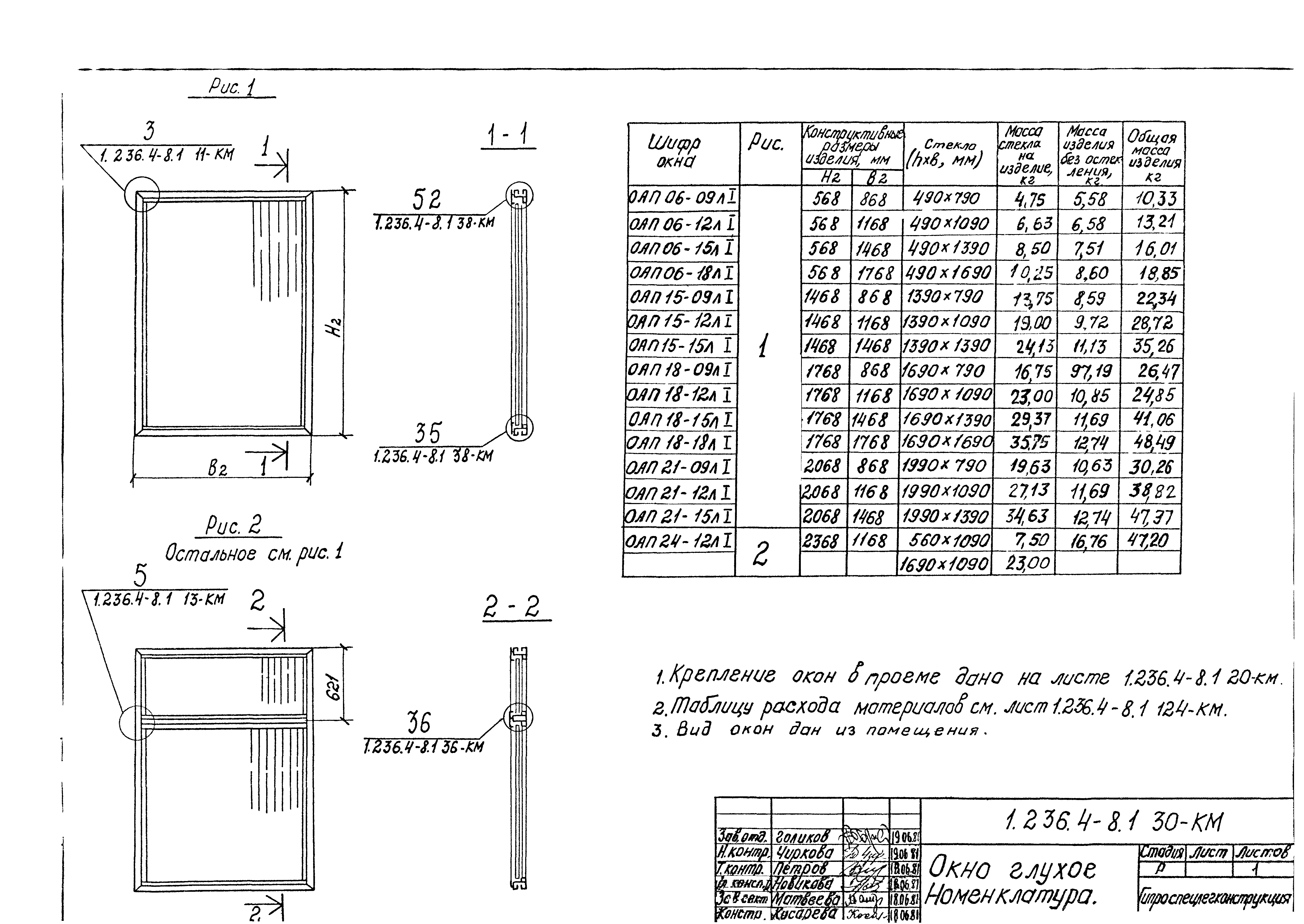 Серия 1.236.4-8