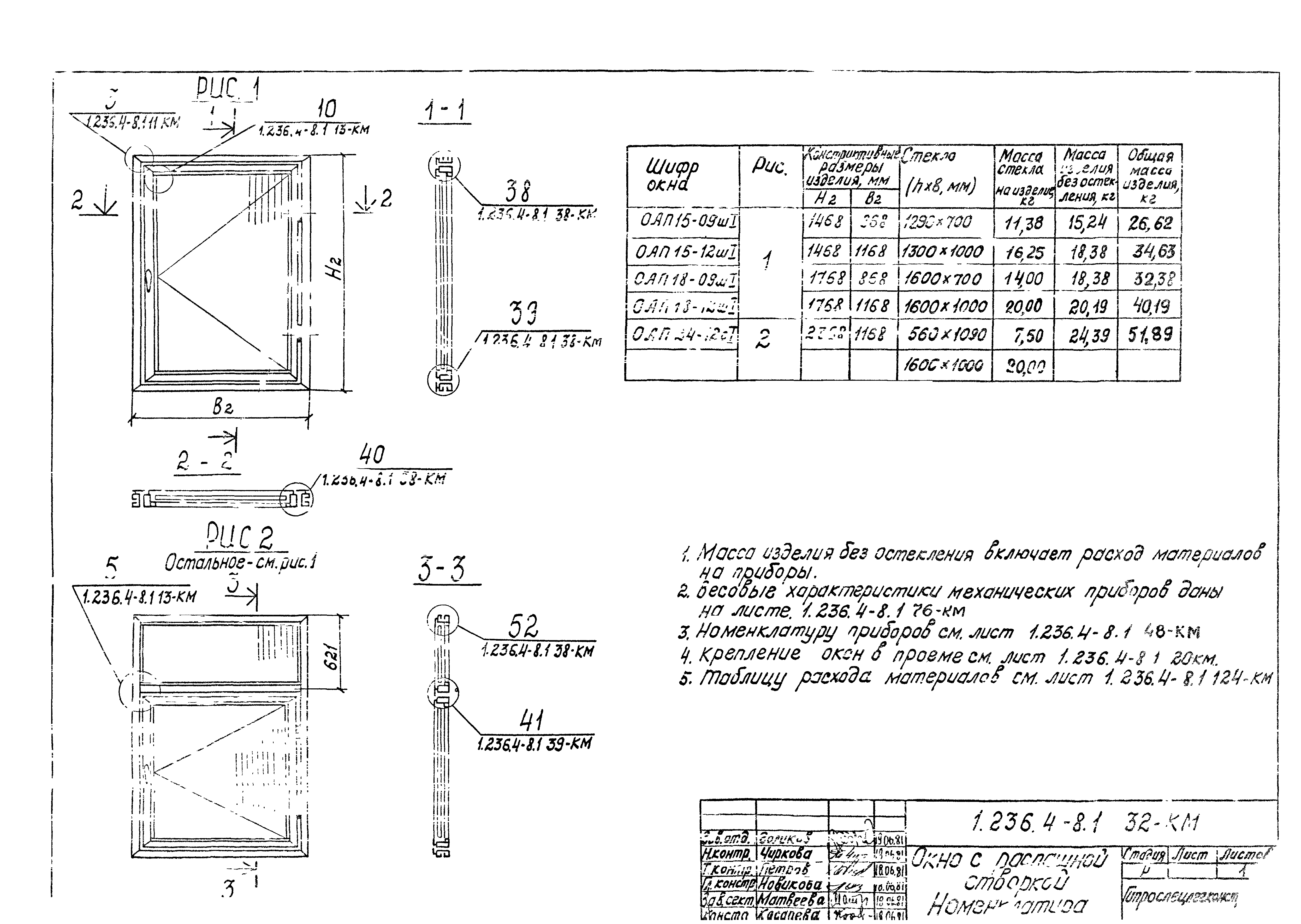 Серия 1.236.4-8