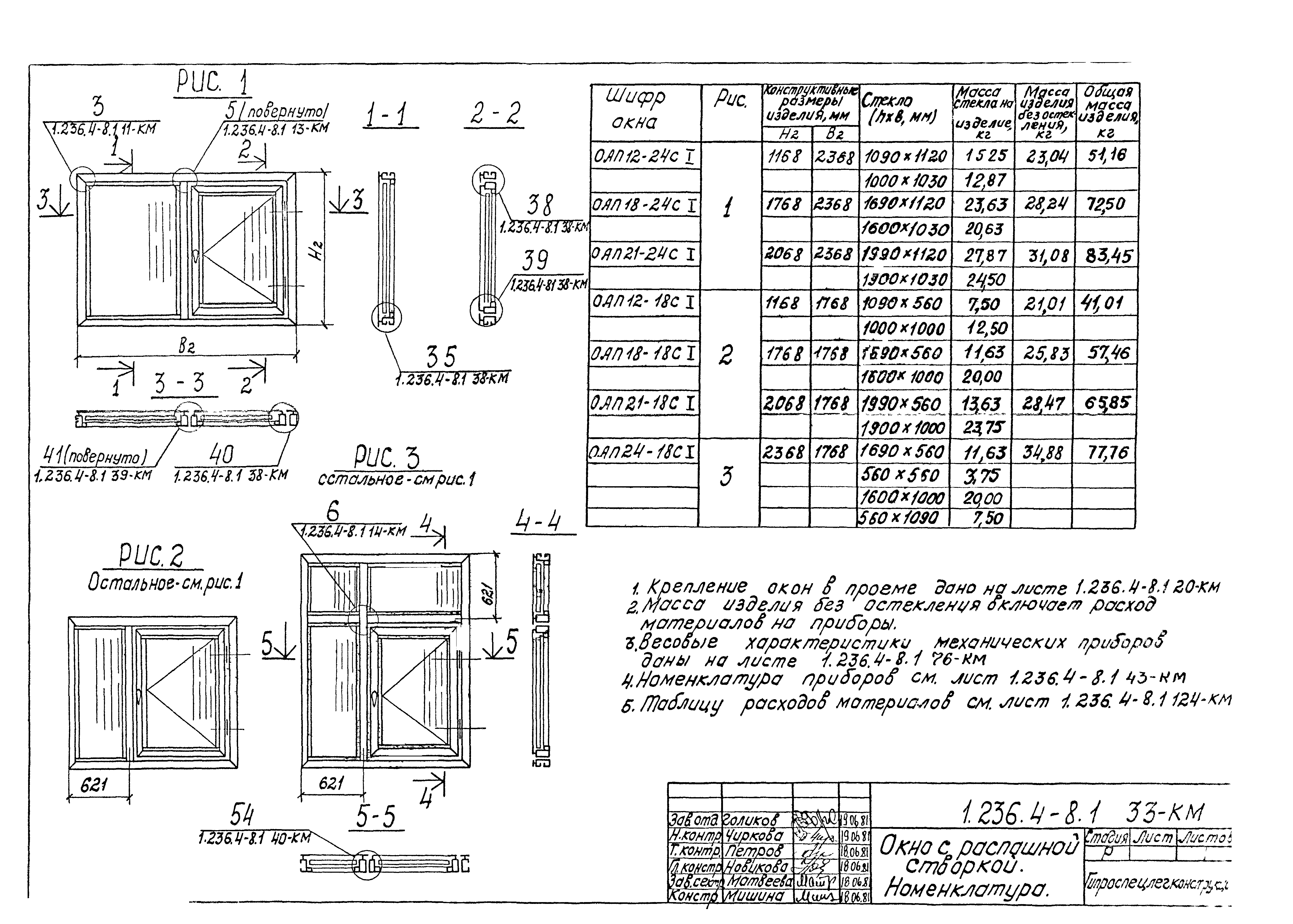 Серия 1.236.4-8