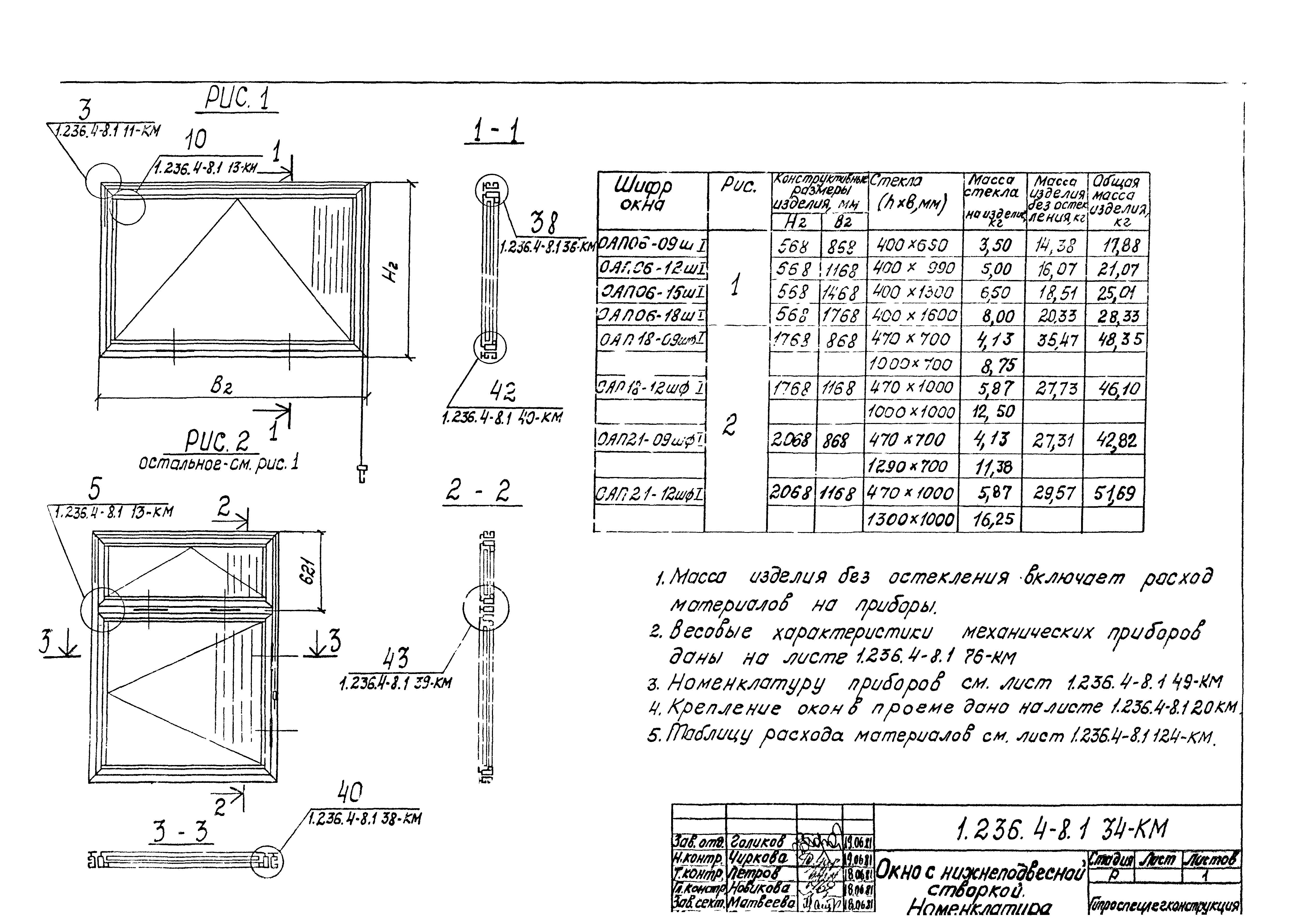 Серия 1.236.4-8