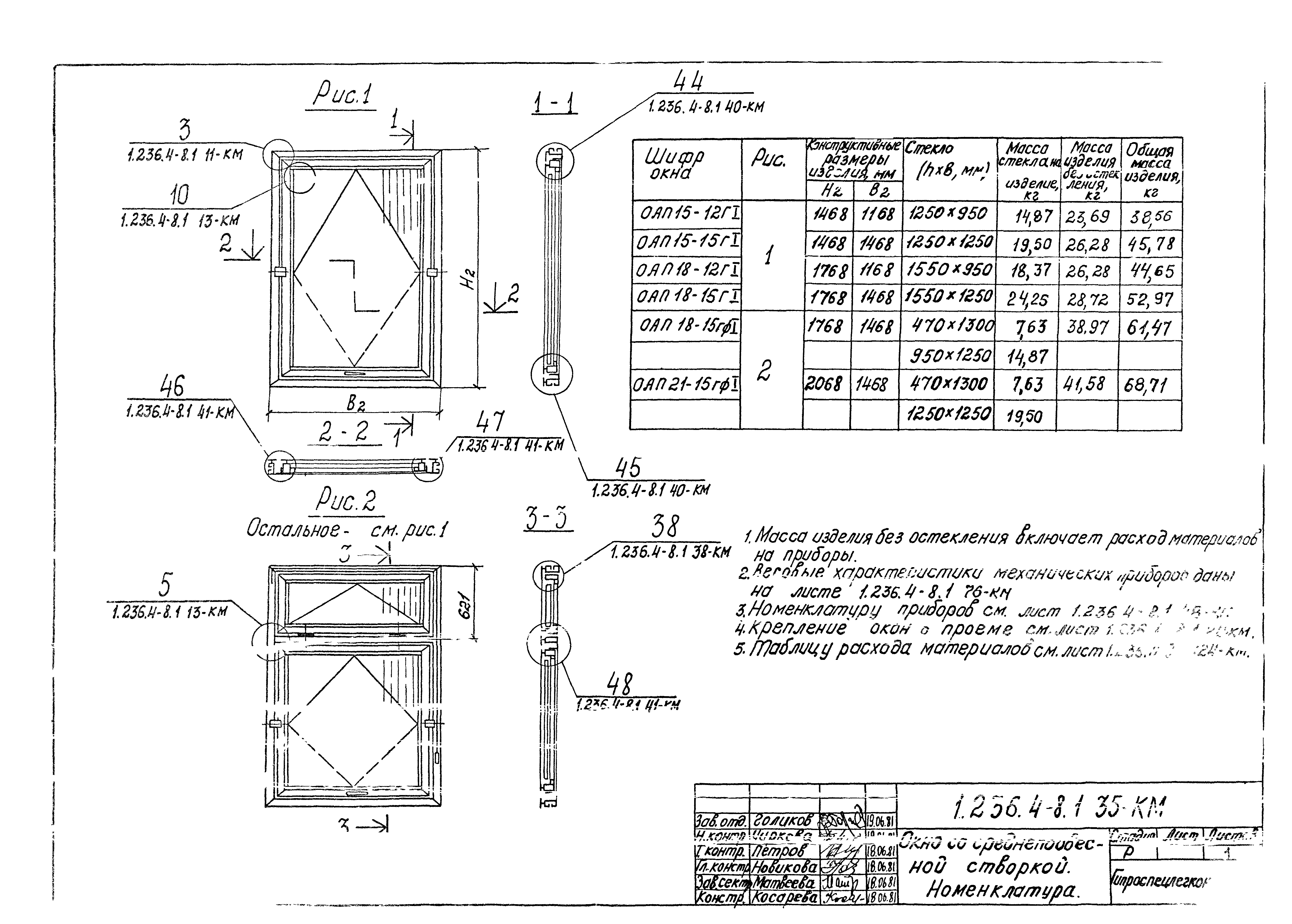 Серия 1.236.4-8