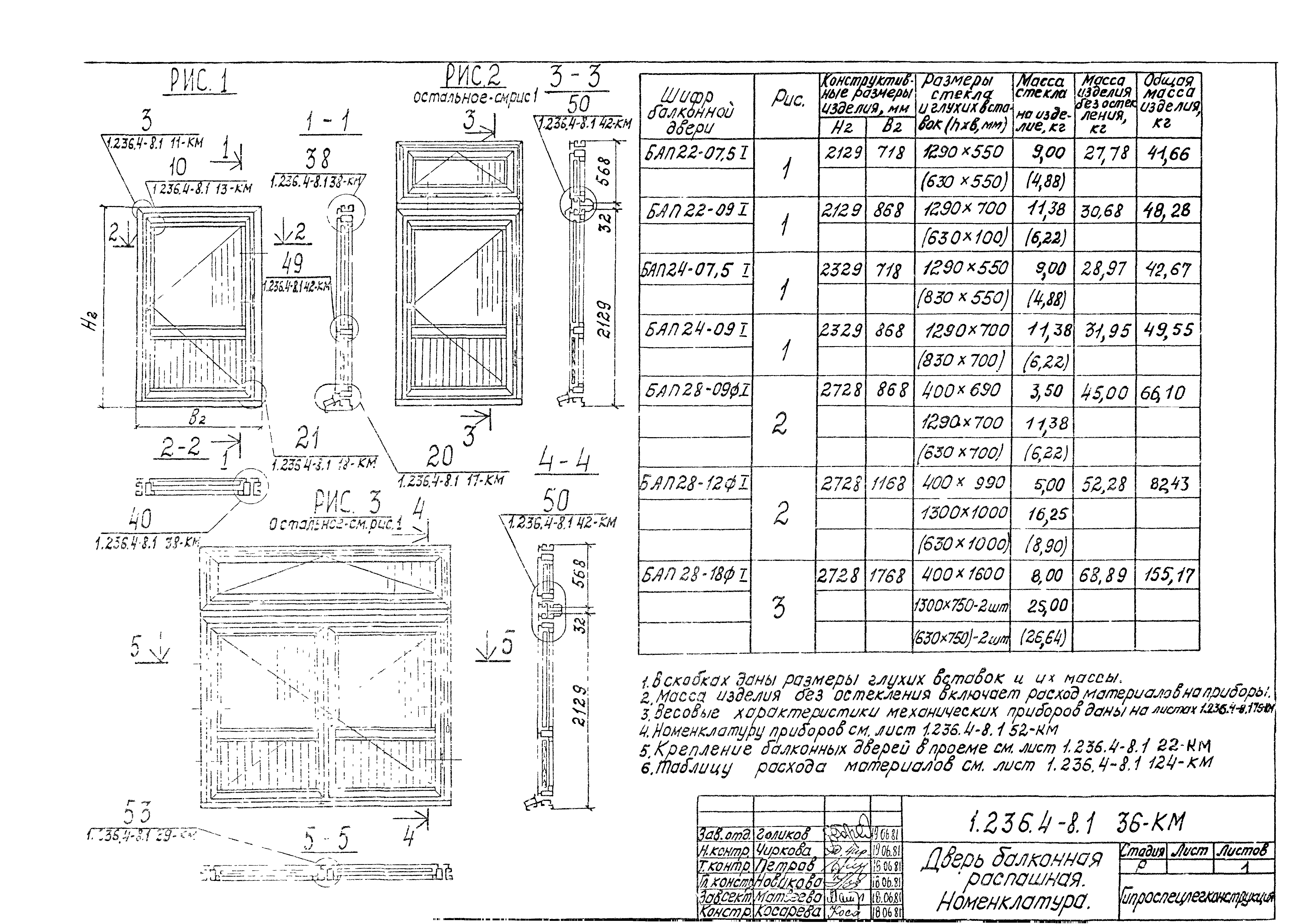 Серия 1.236.4-8