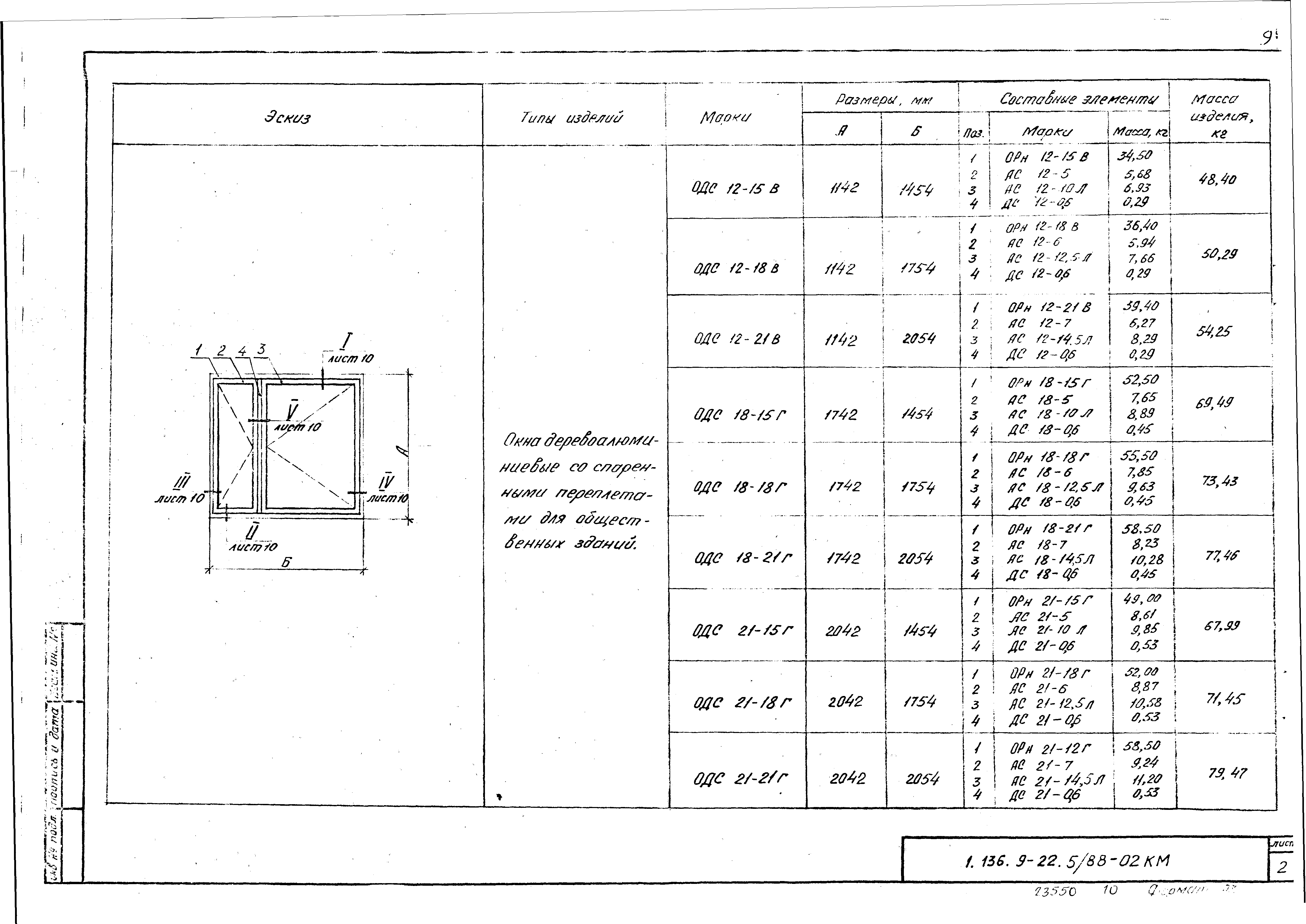 Серия 1.136.9-22