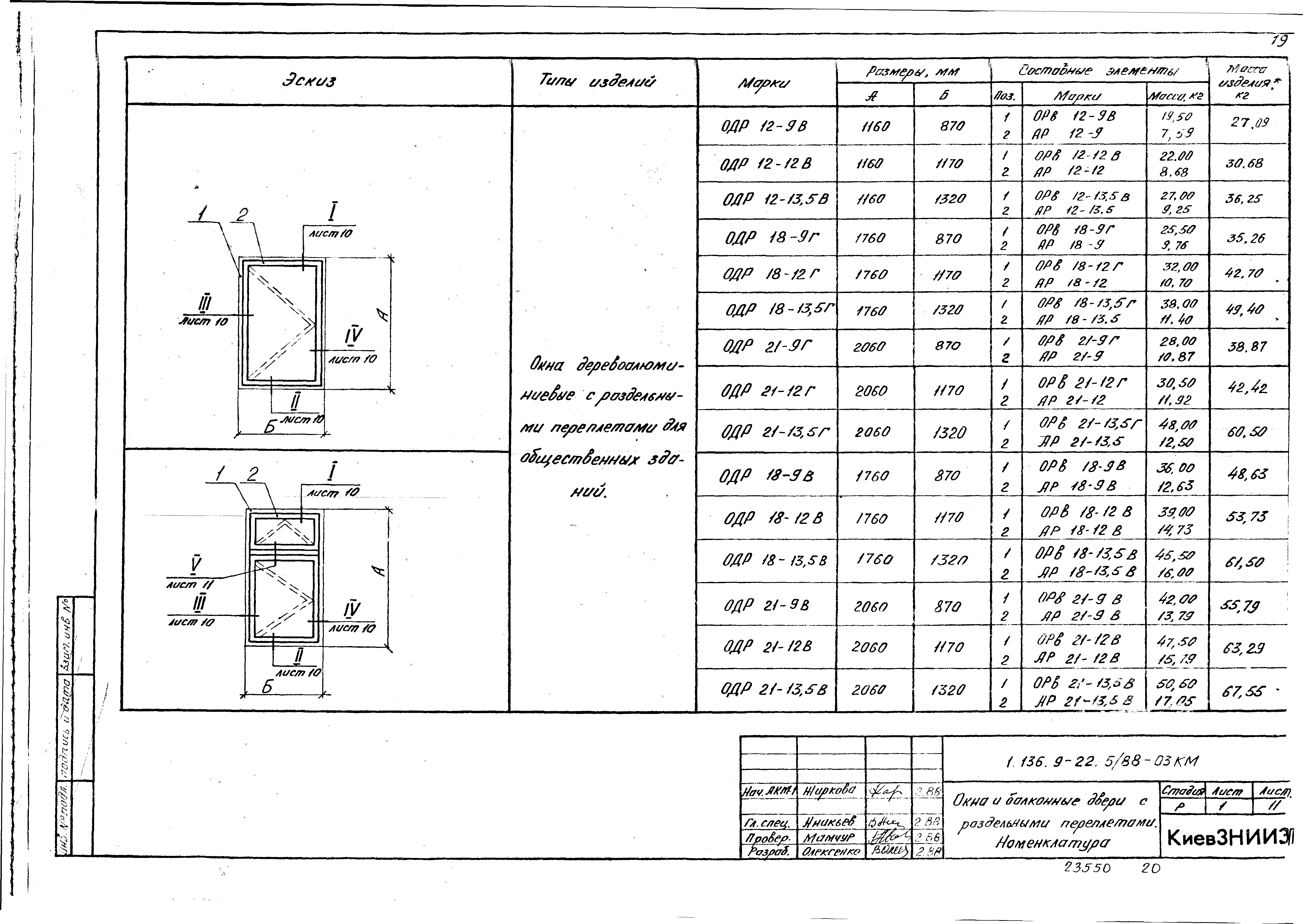 Серия 1.136.9-22