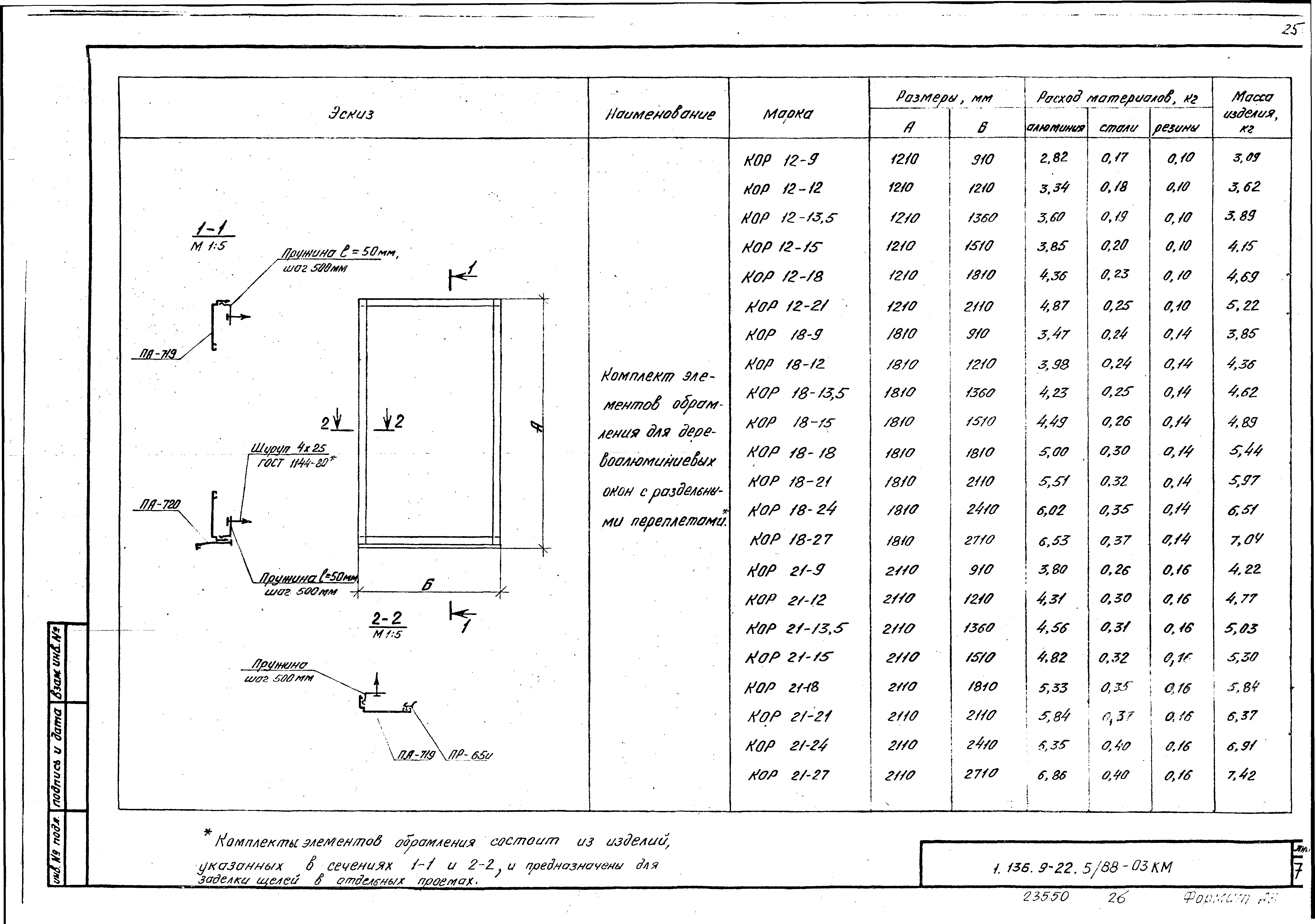 Серия 1.136.9-22